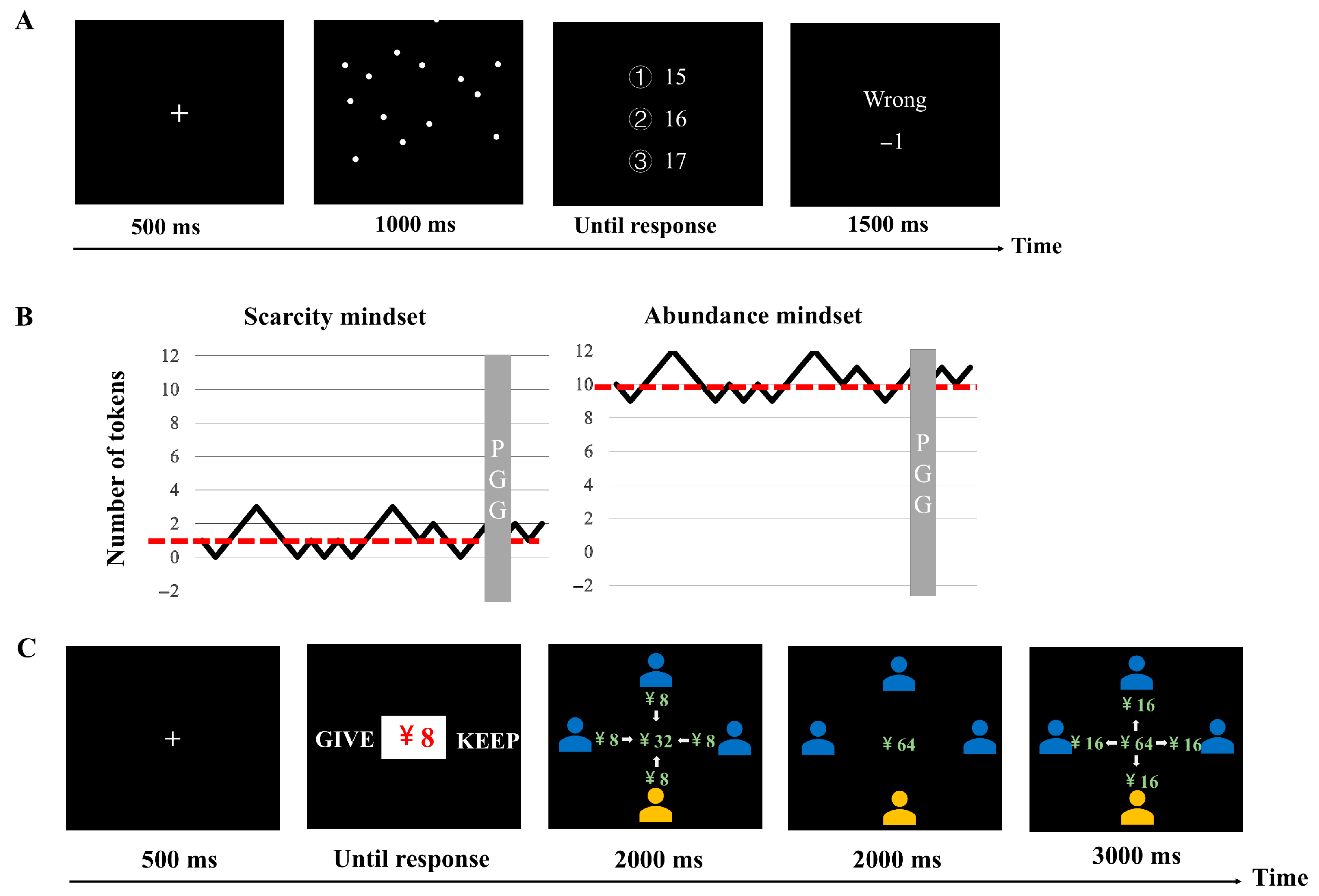 Behavsci 15 00913 g001