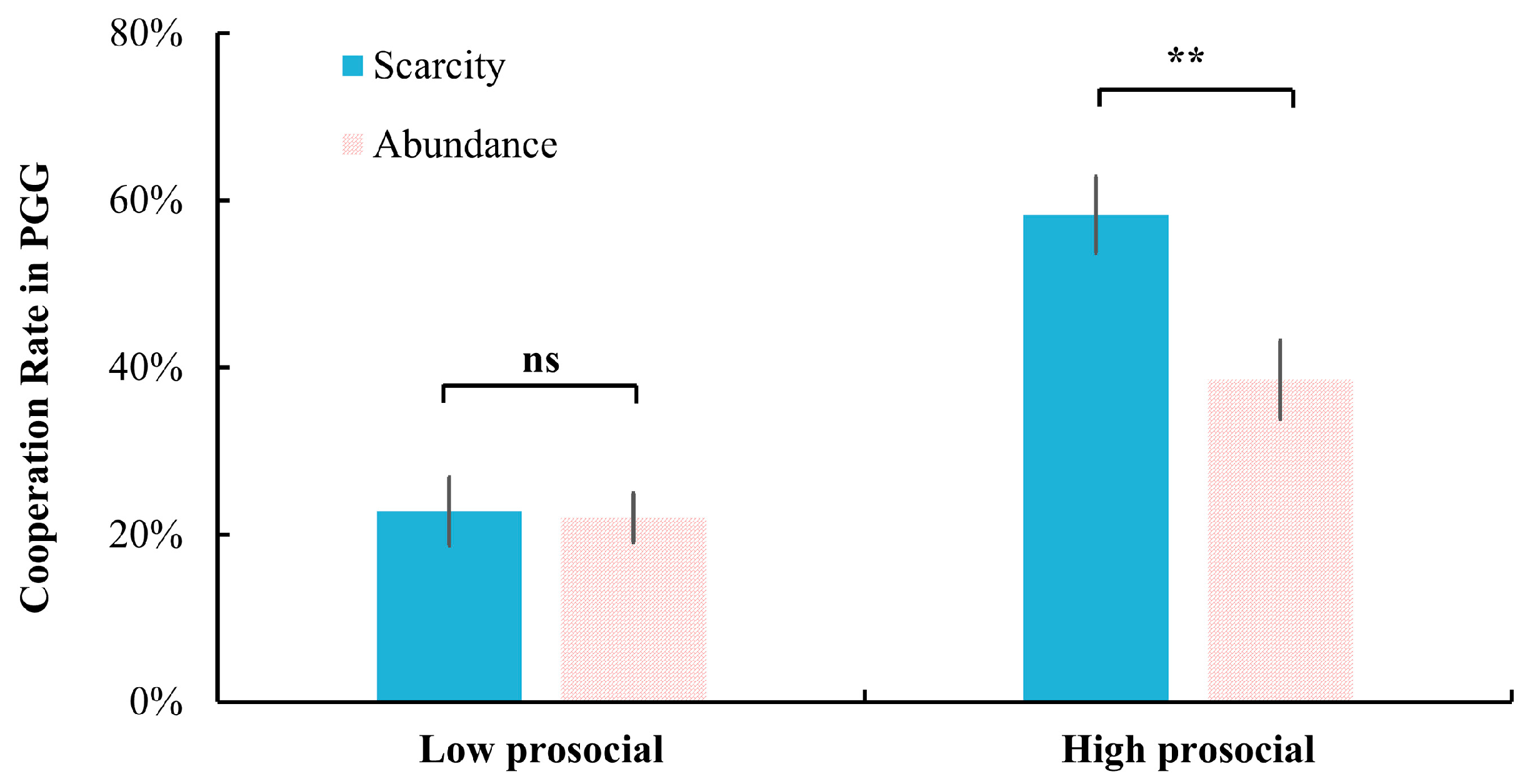 Behavsci 15 00913 g002