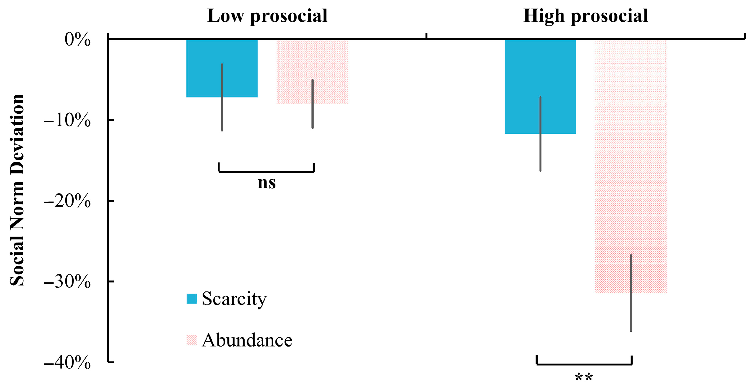 Behavsci 15 00913 g003