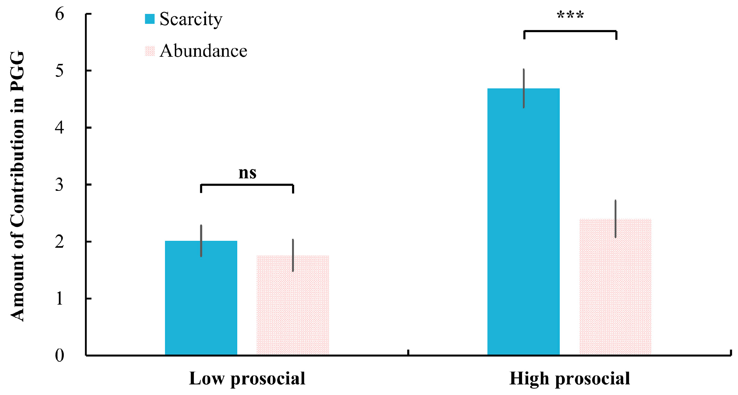 Behavsci 15 00913 g004