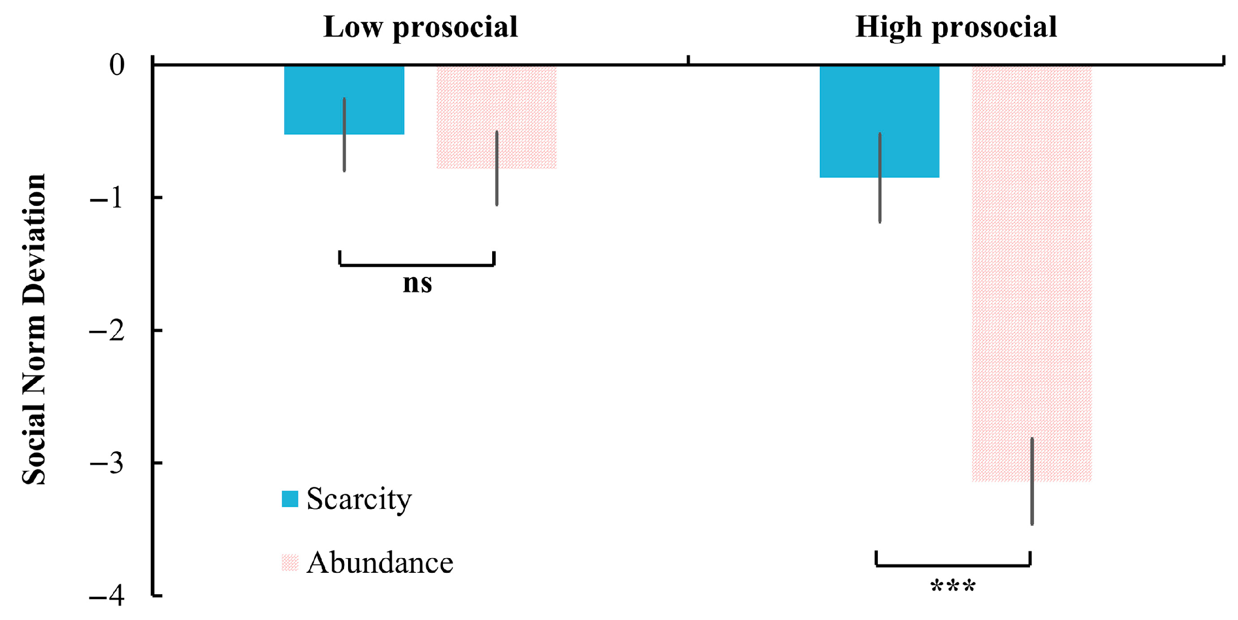 Behavsci 15 00913 g005