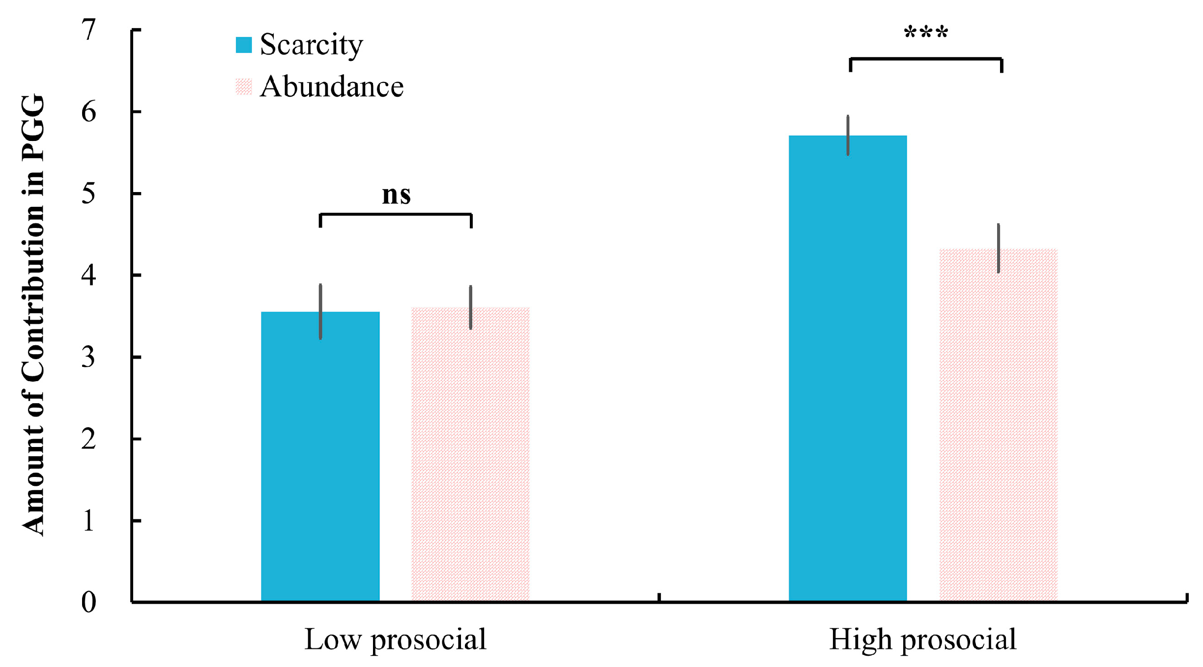 Behavsci 15 00913 g006
