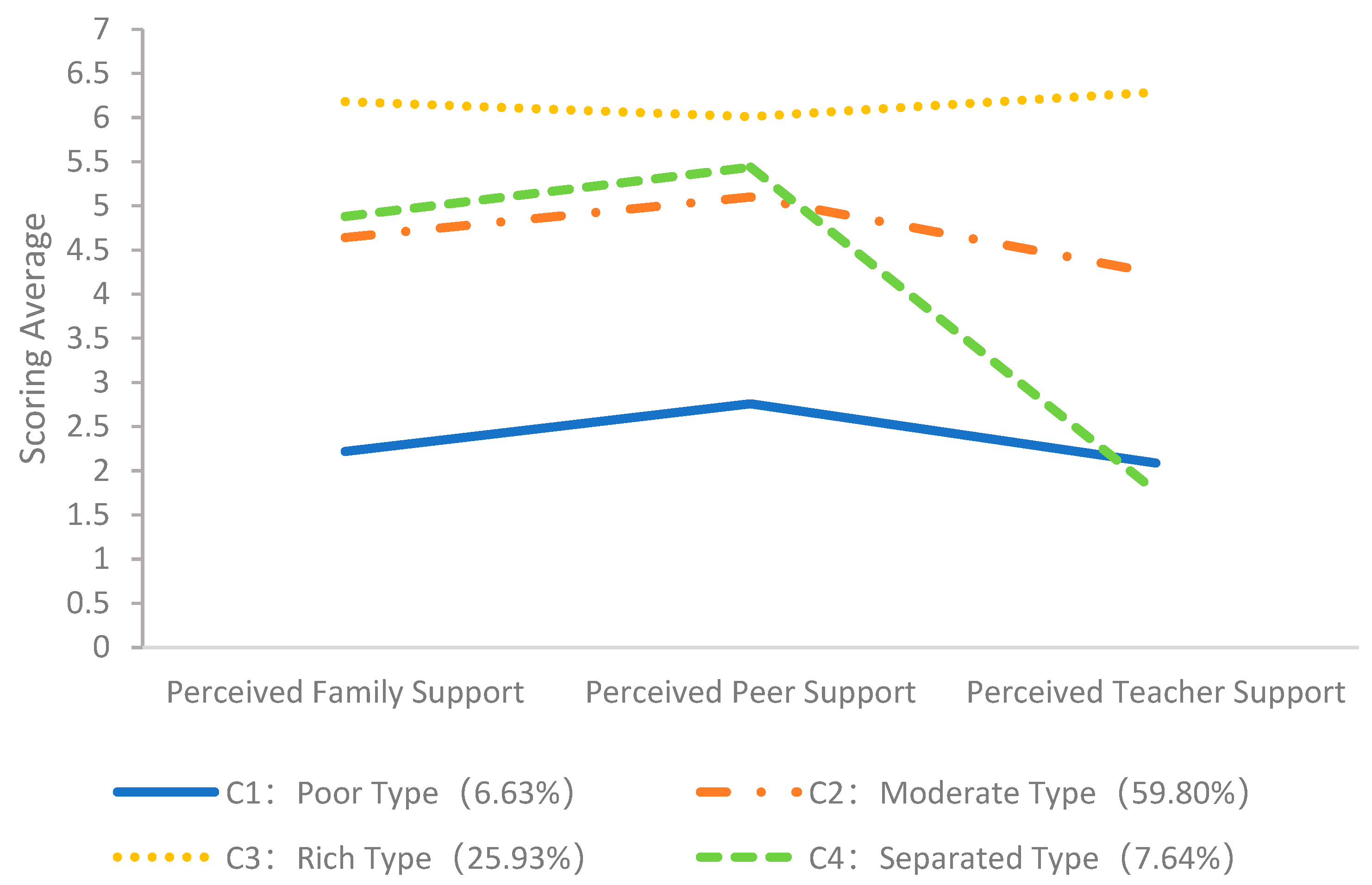 Behavsci 15 00921 g001