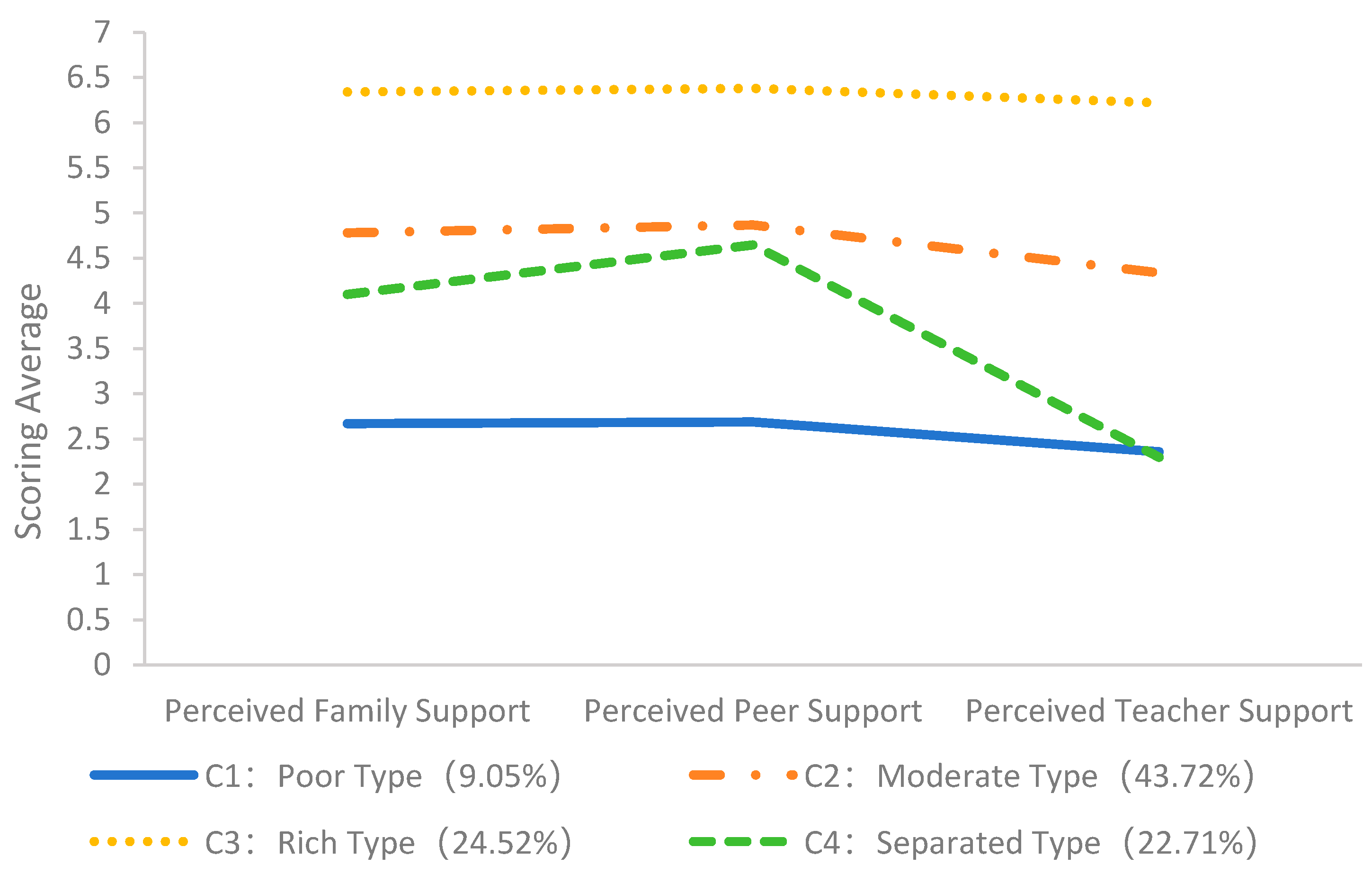 Behavsci 15 00921 g002