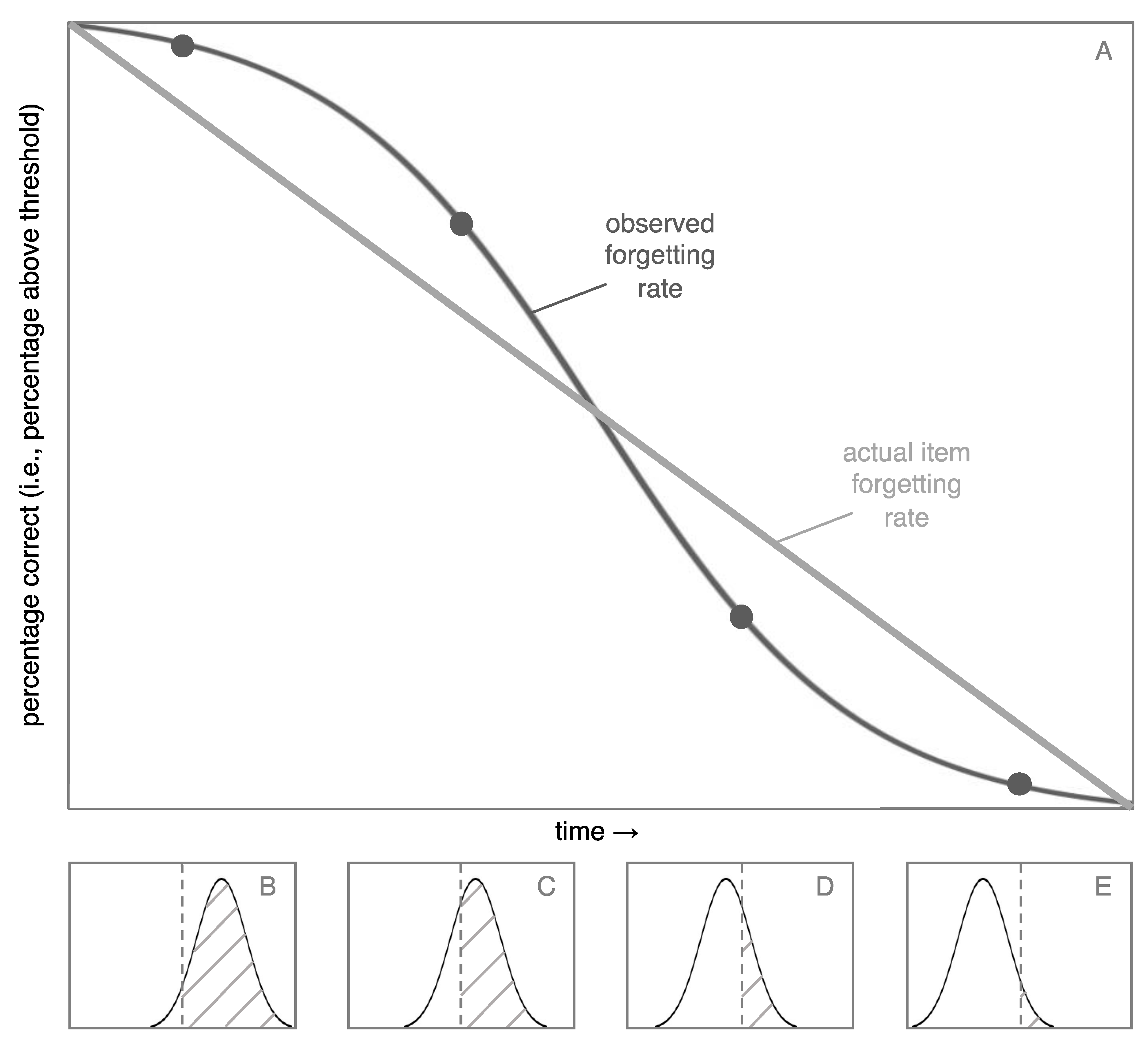 Behavsci 15 00924 g002