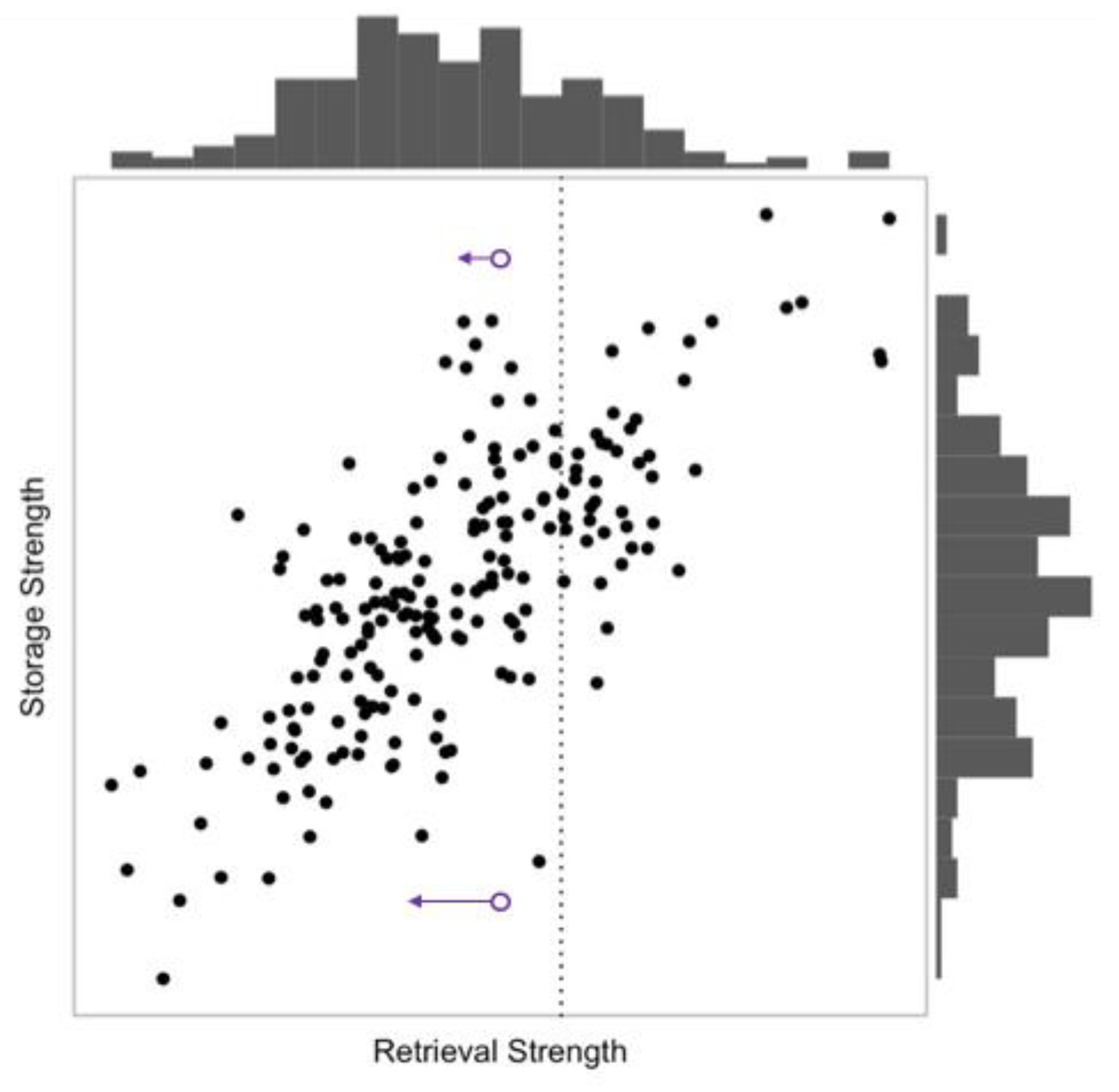 Behavsci 15 00924 g006