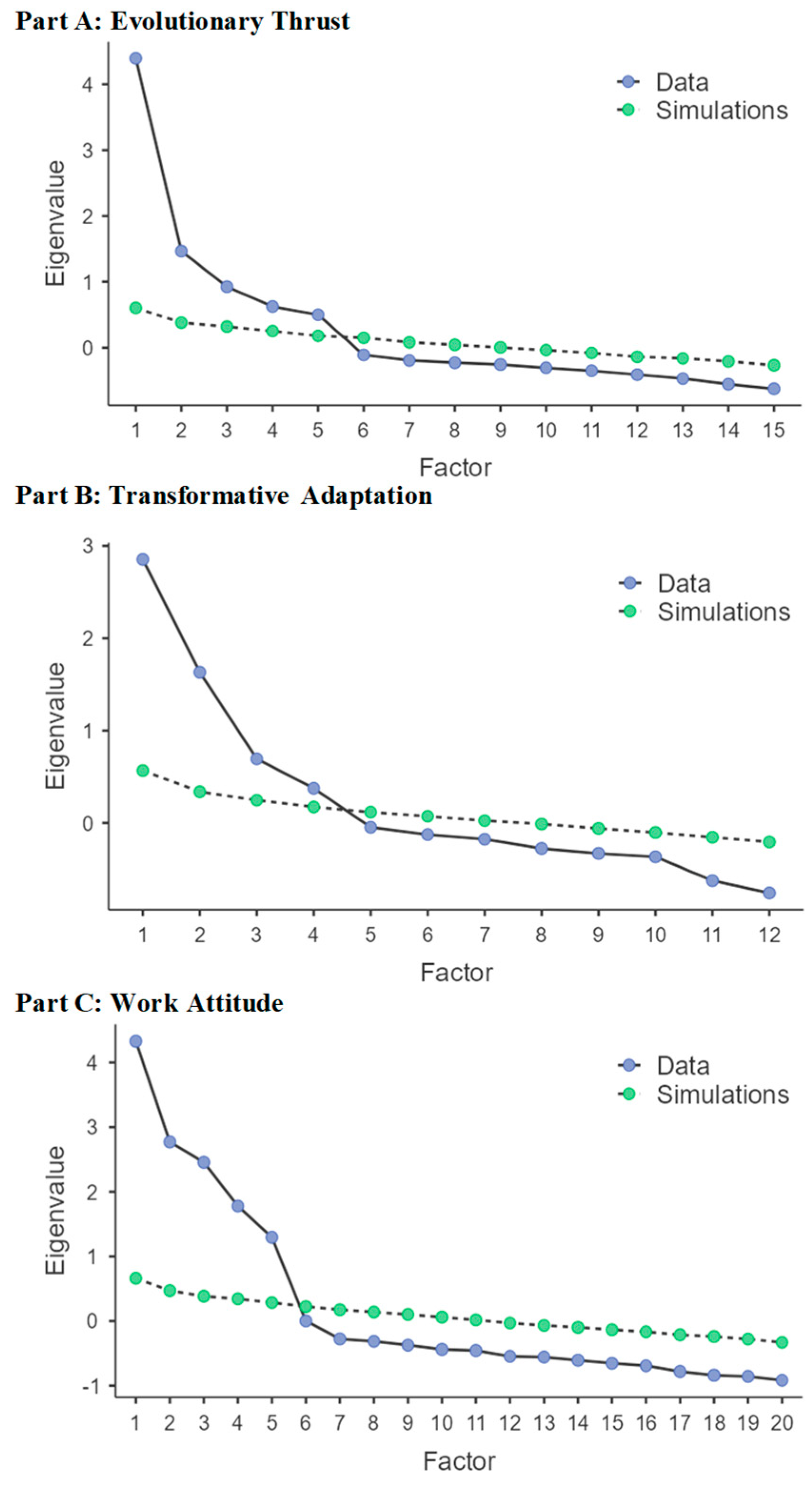 Behavsci 15 00942 g001