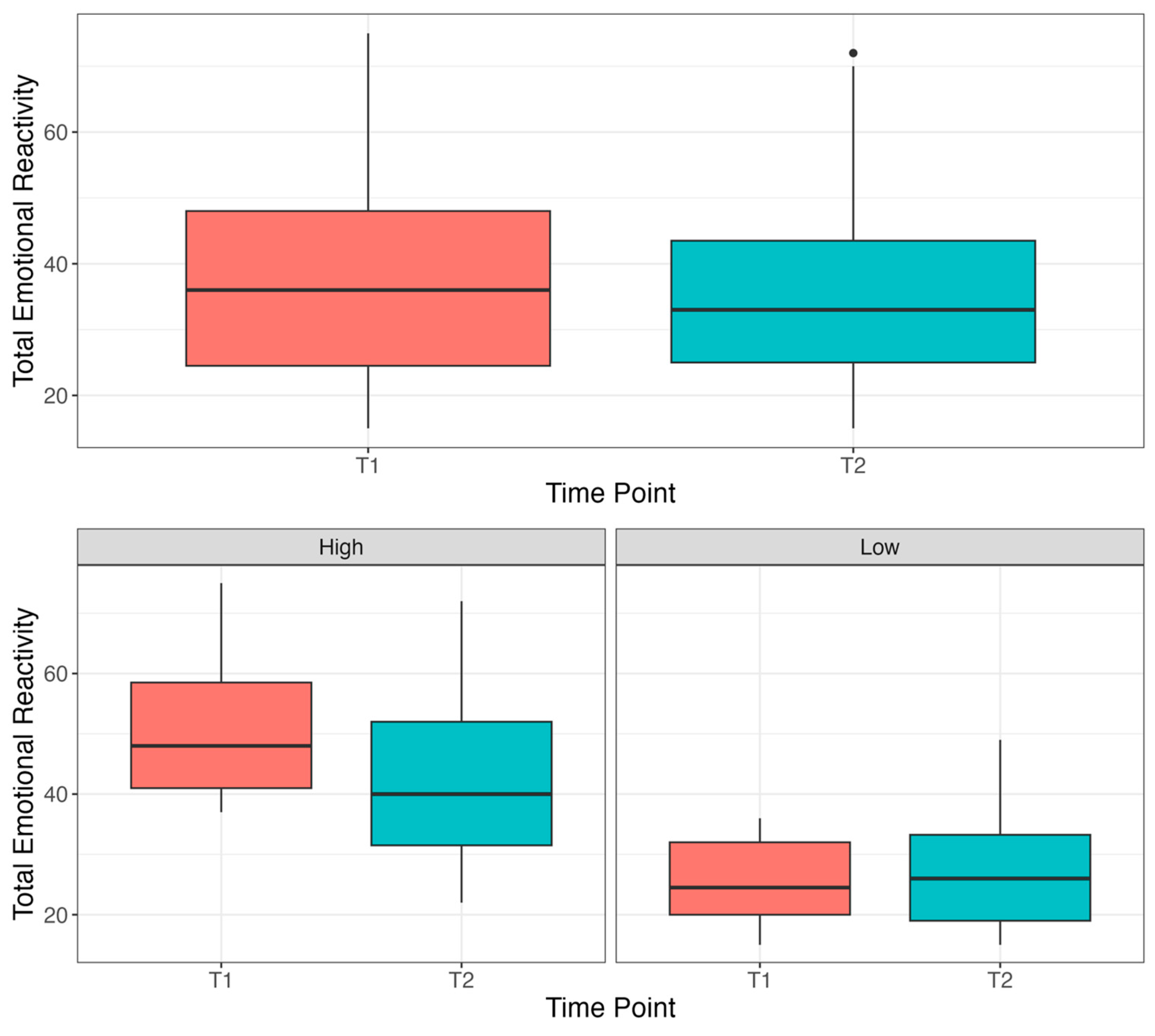 Behavsci 15 00975 g001