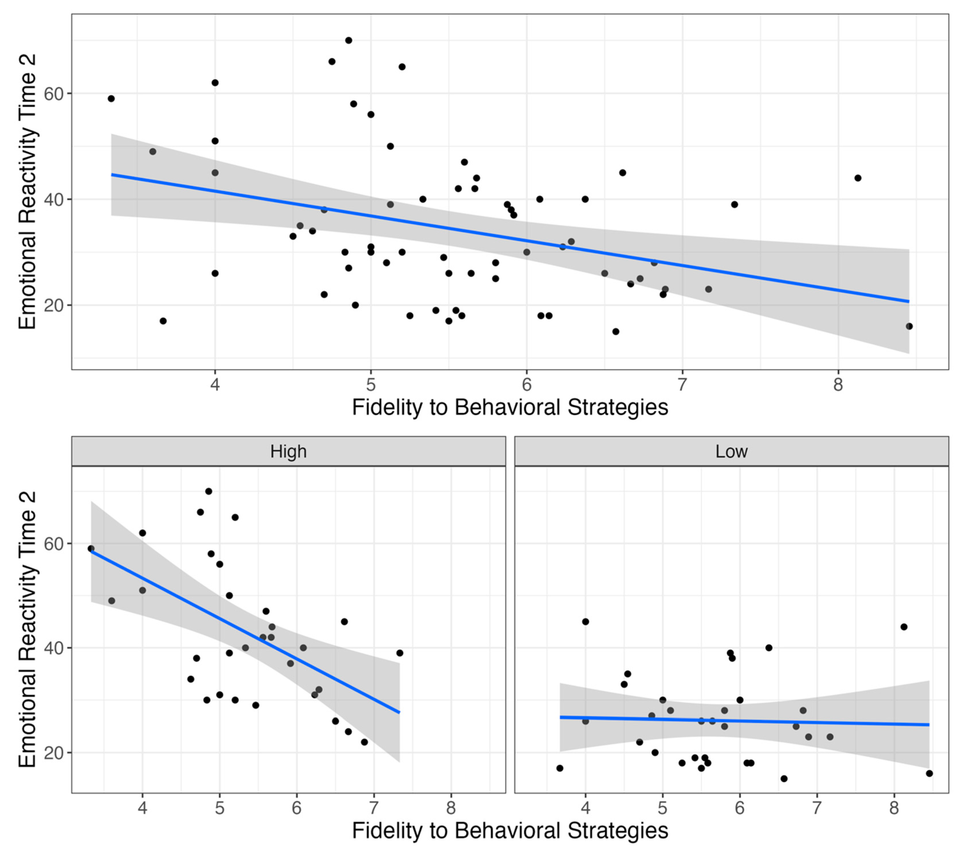 Behavsci 15 00975 g003