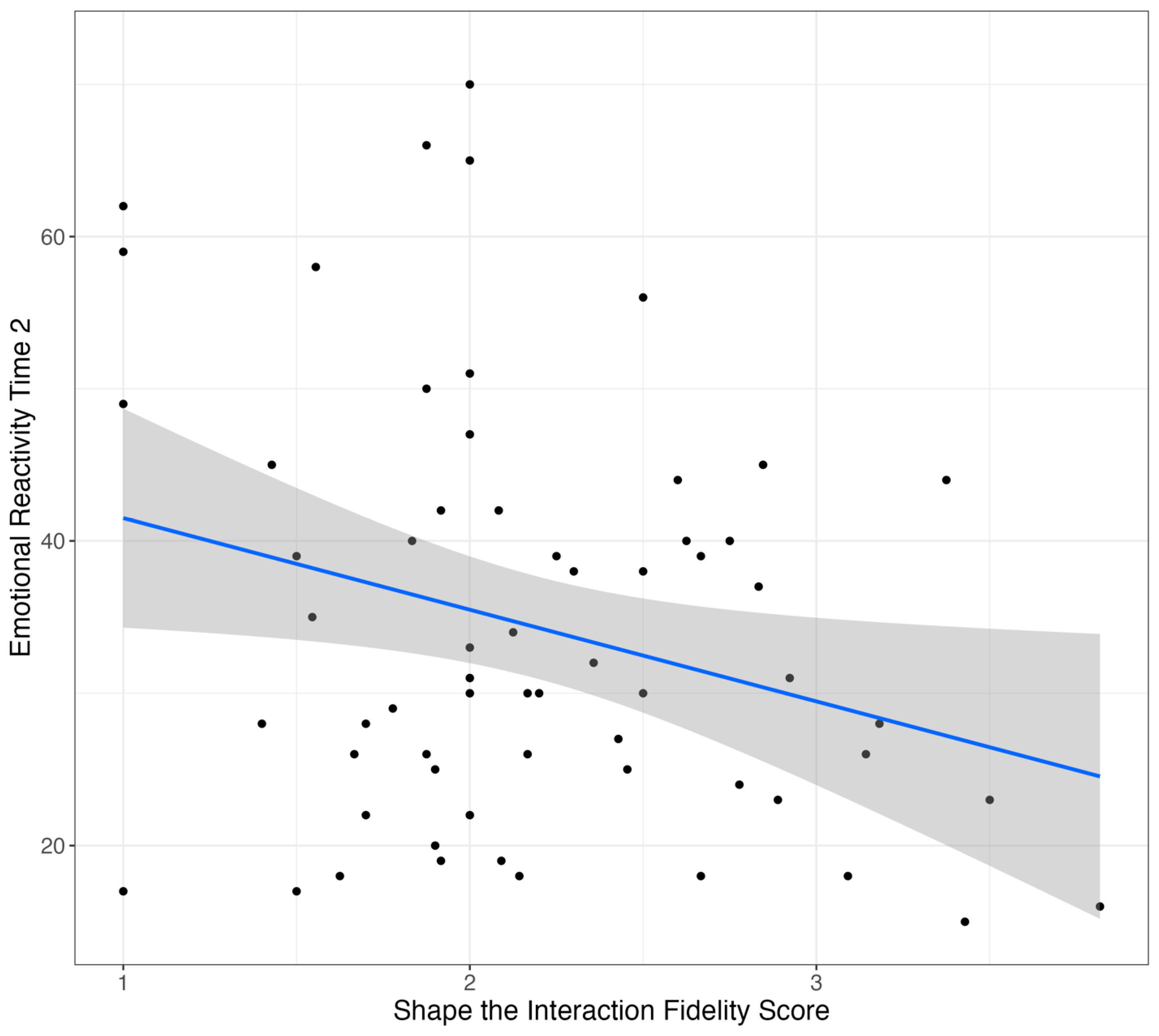Behavsci 15 00975 g004