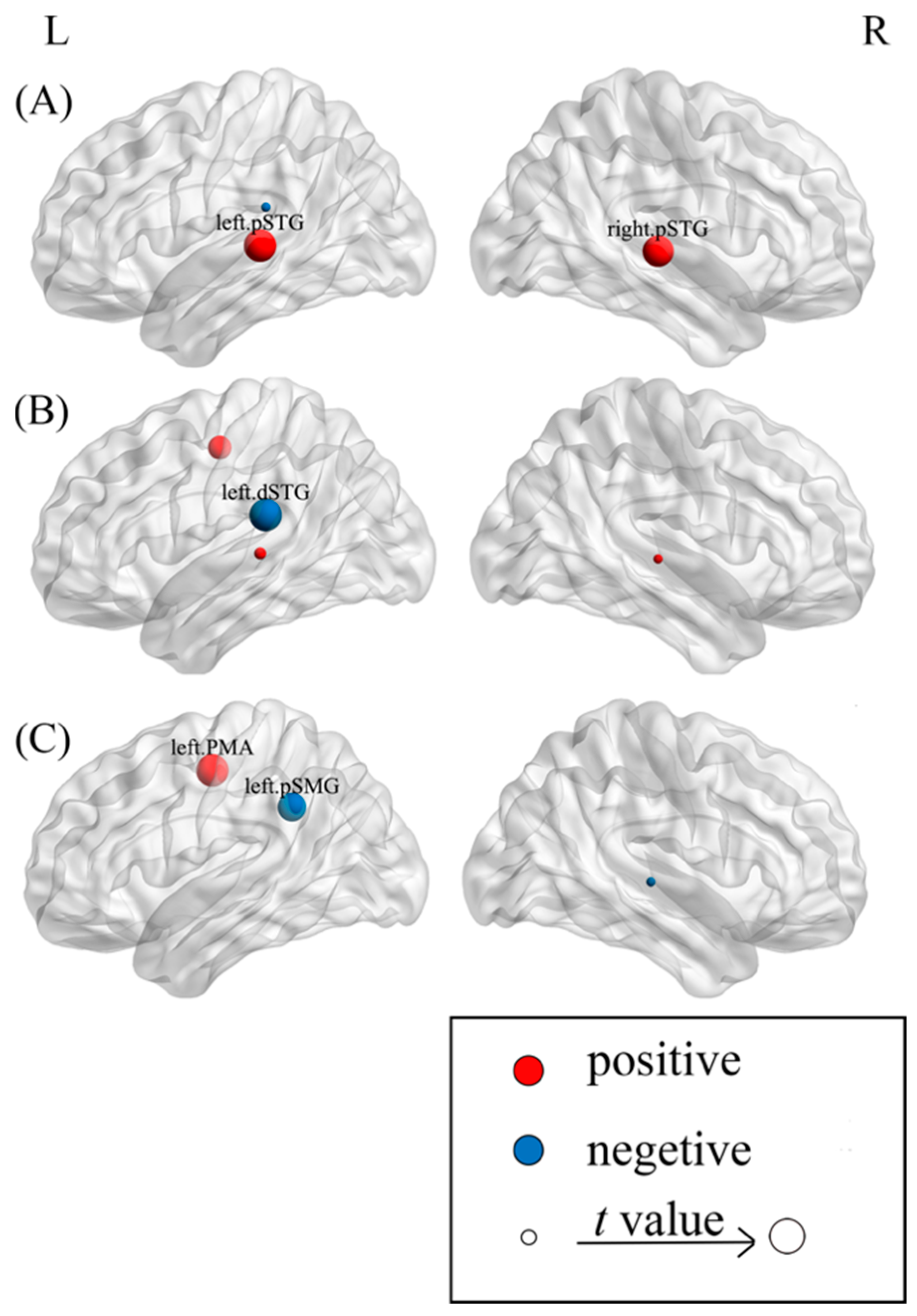 Behavsci 15 00977 g001 Behavsci 15 00977 g001
