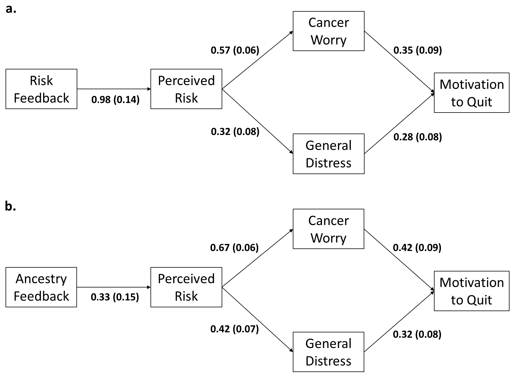Behavsci 15 00980 g003