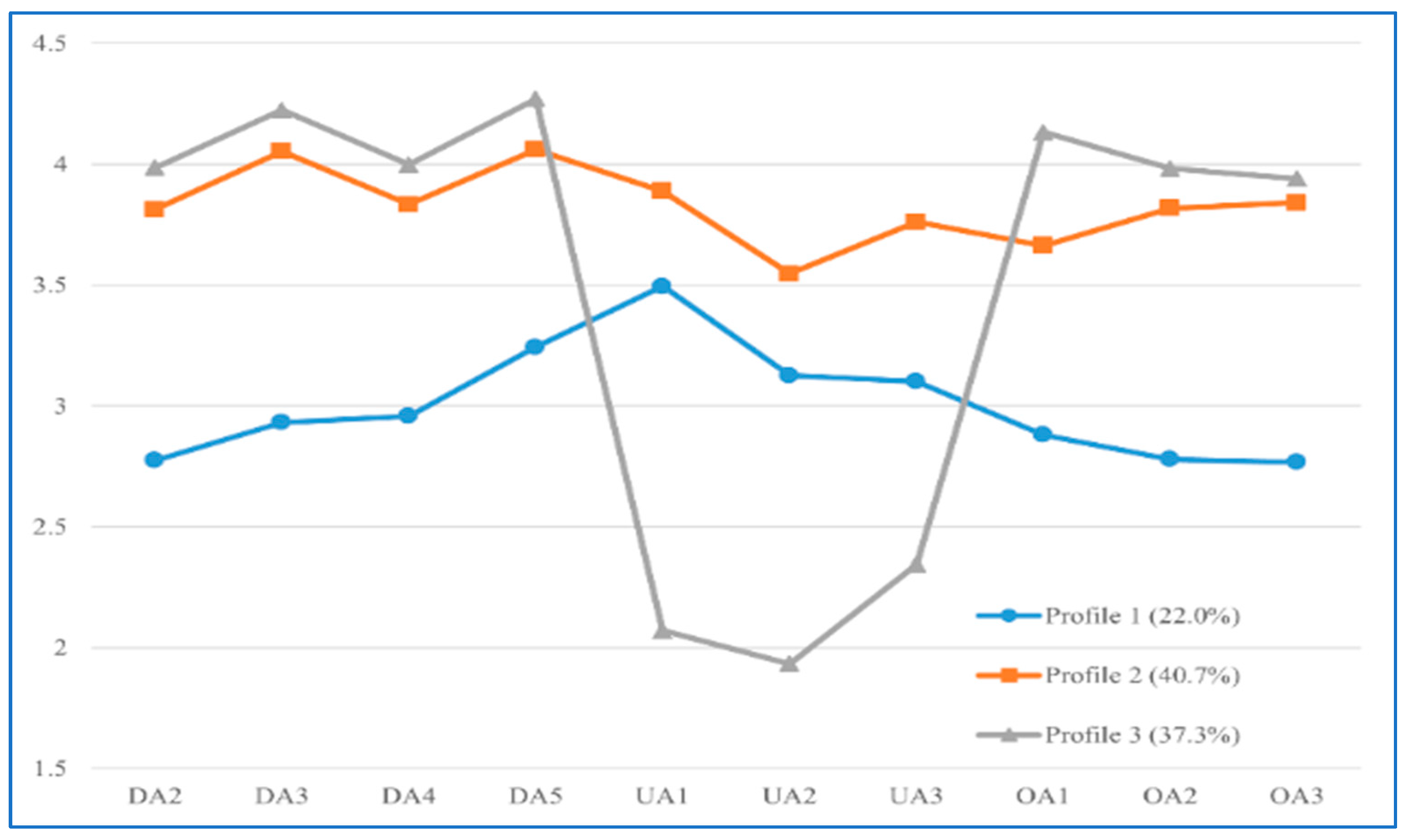 Behavsci 15 00983 g001