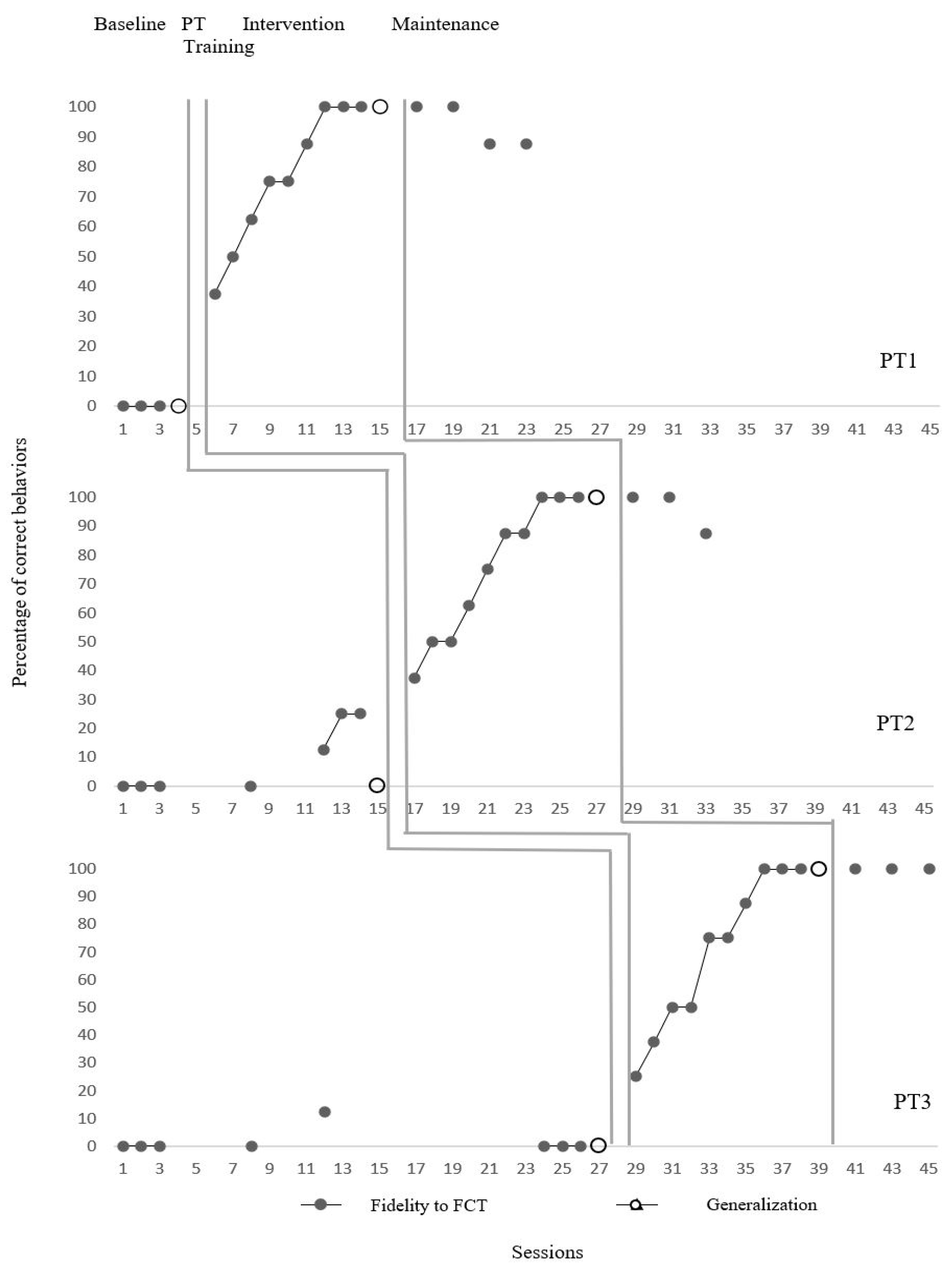 Behavsci 15 00989 g002
