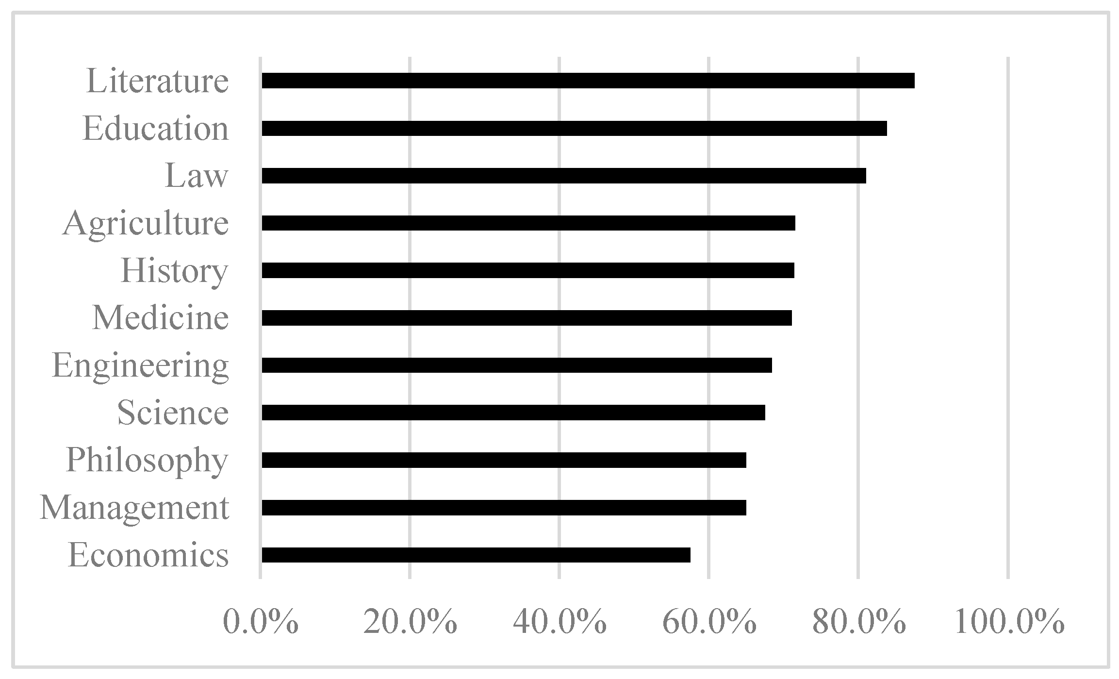 Behavsci 15 00990 g001
