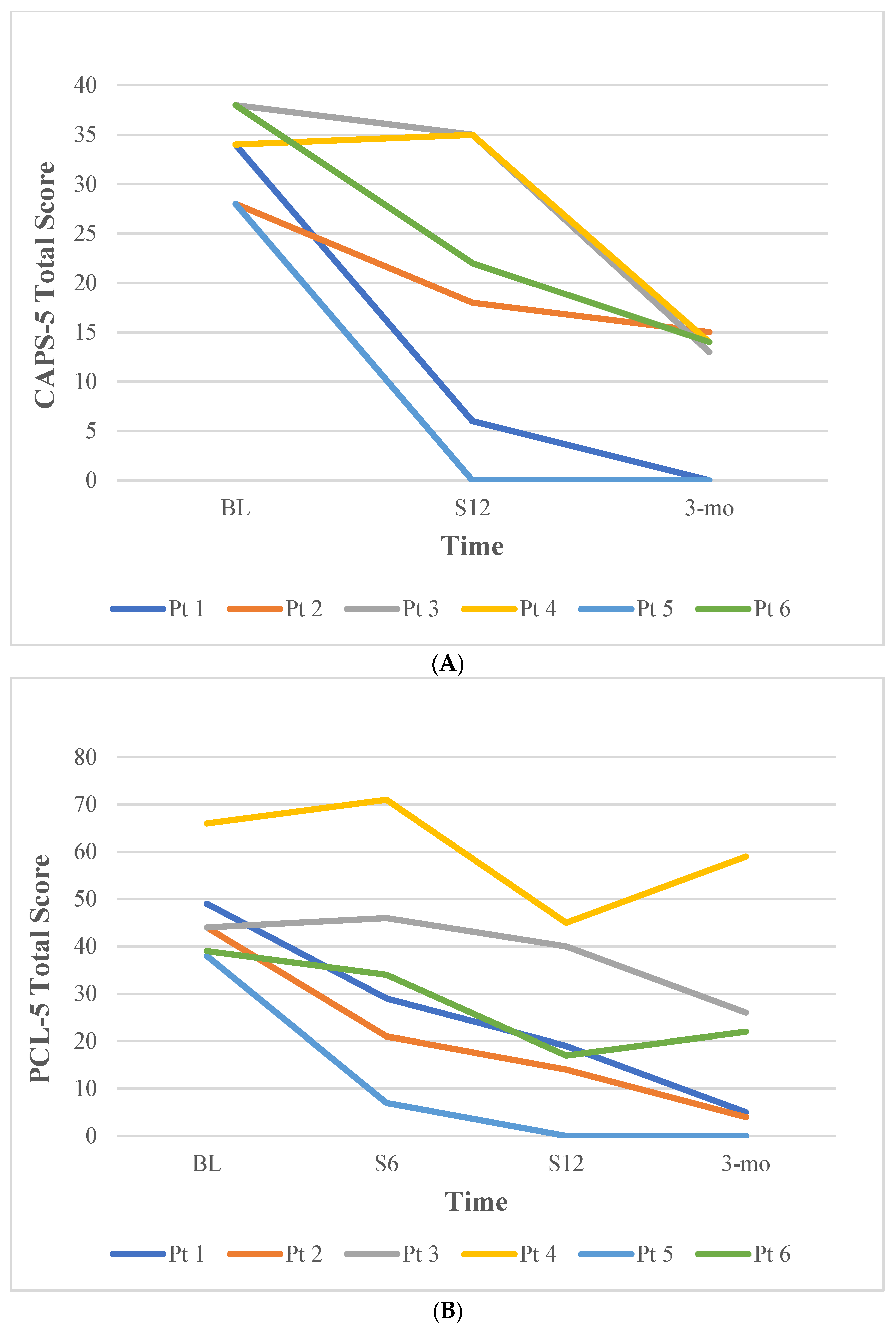 Behavsci 15 01000 g001