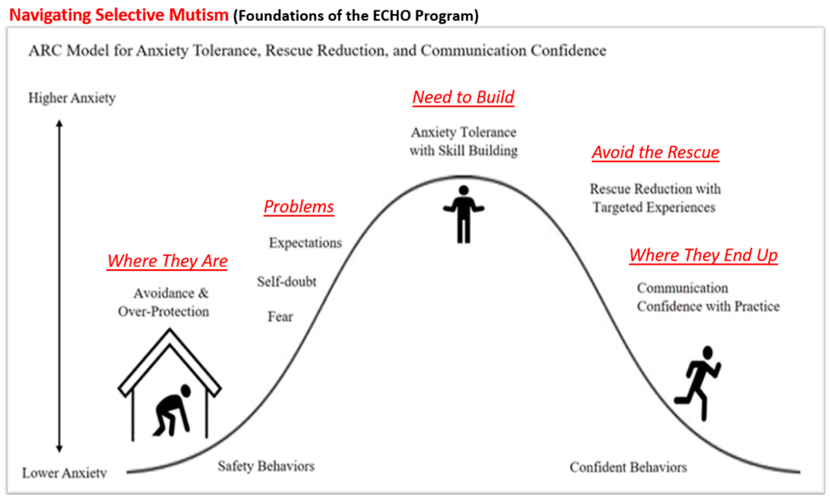 Behavsci 15 01013 g001