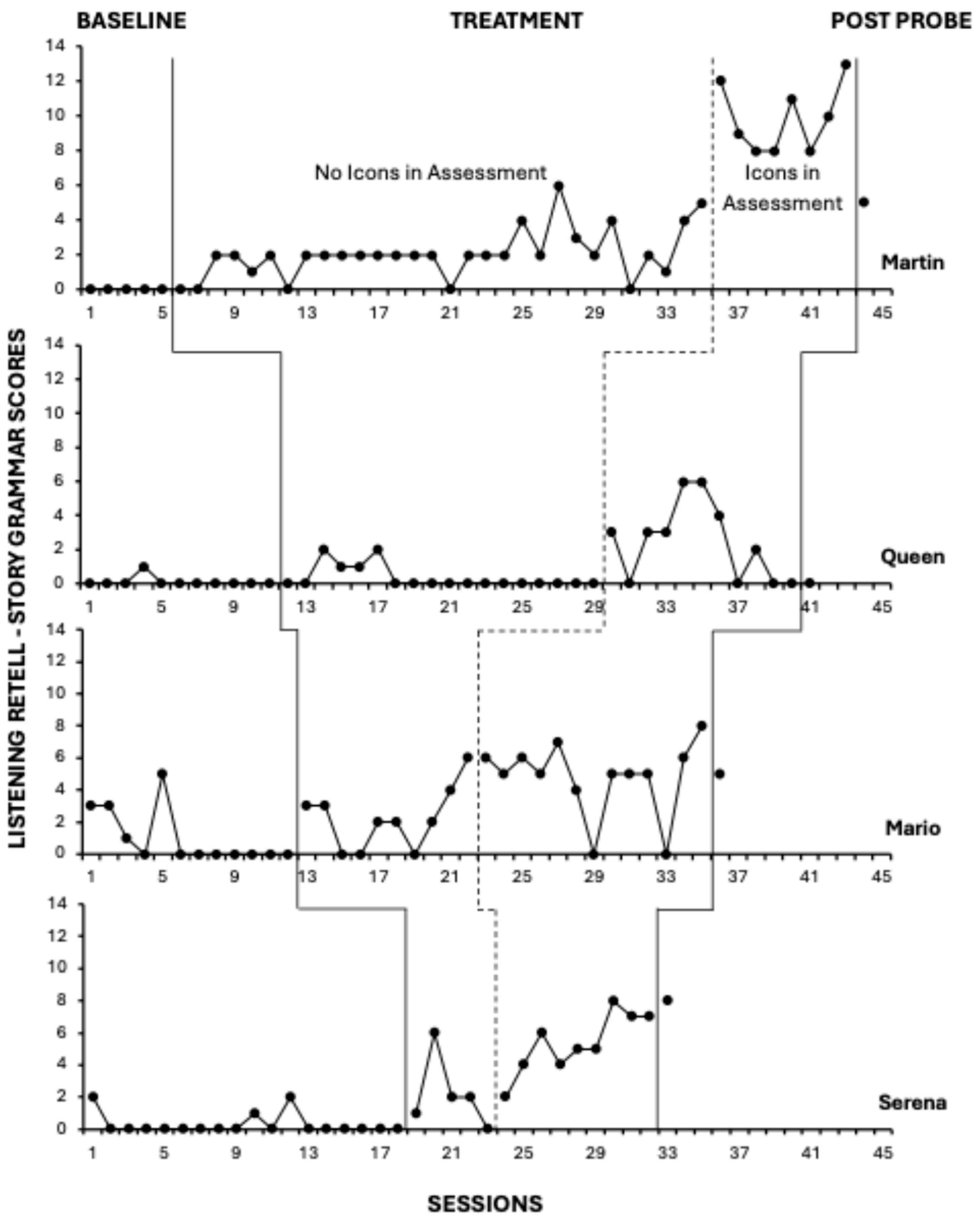 Behavsci 15 01020 g001