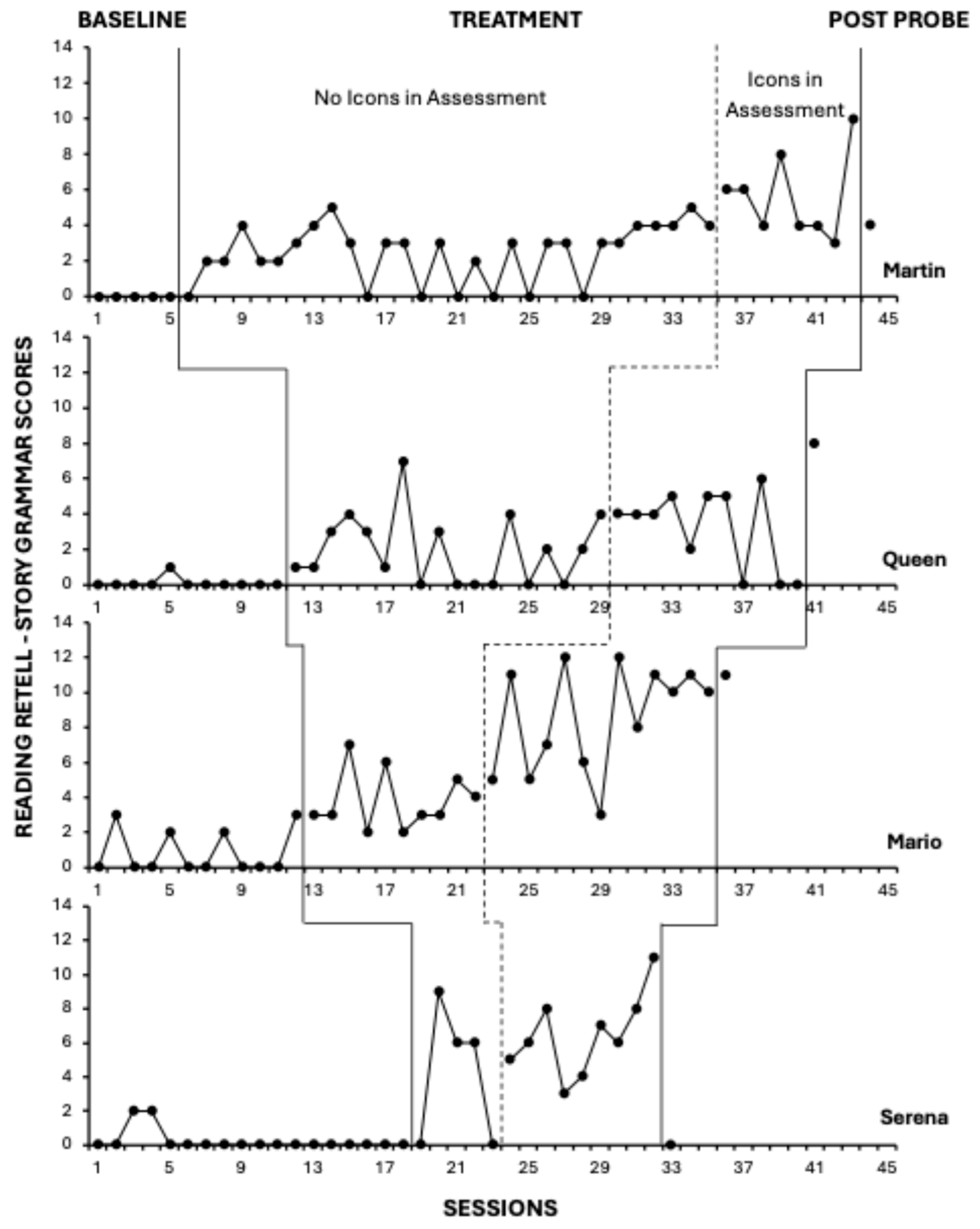 Behavsci 15 01020 g002