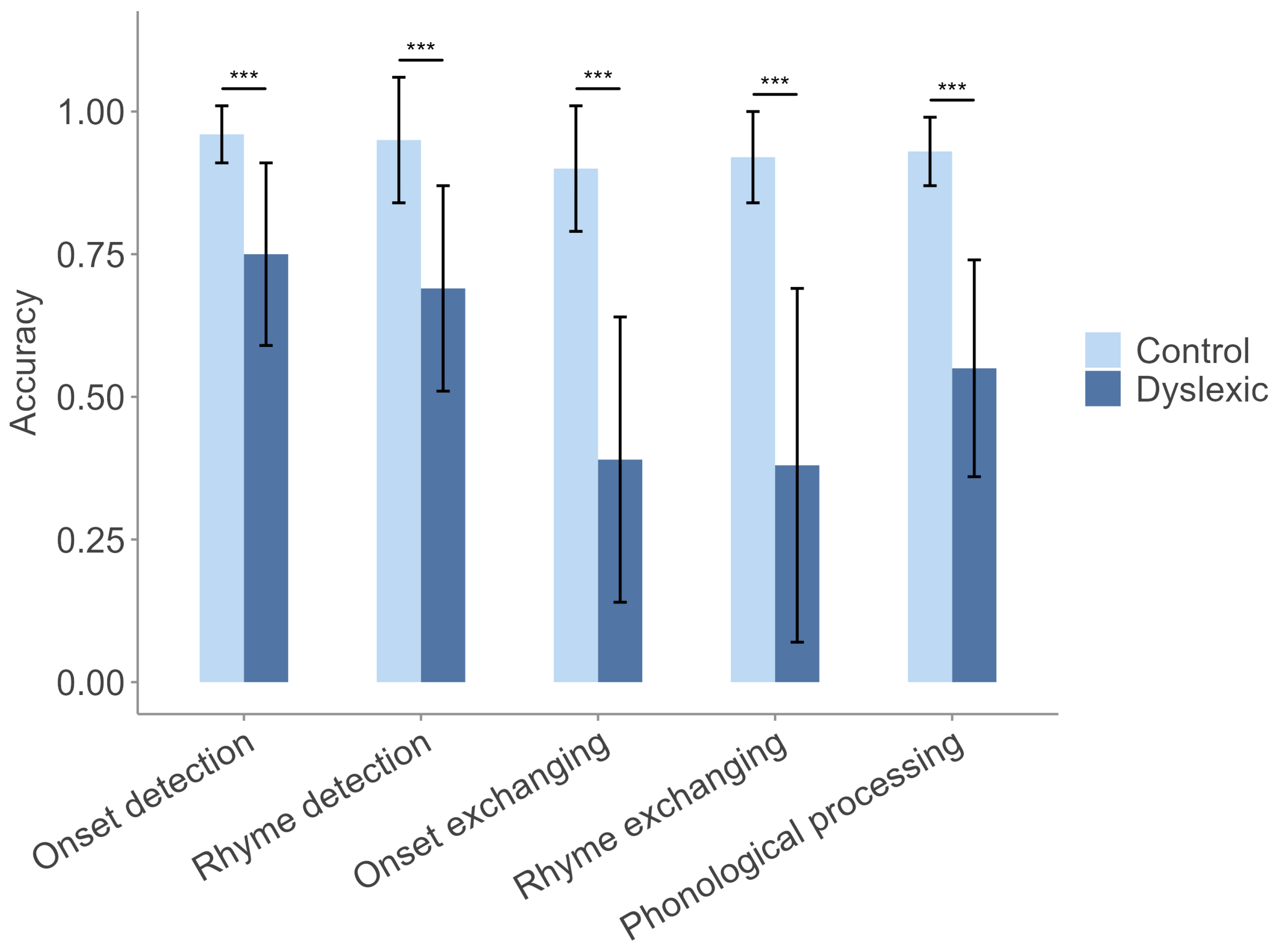 Behavsci 15 01032 g003 Behavsci 15 01032 g003
