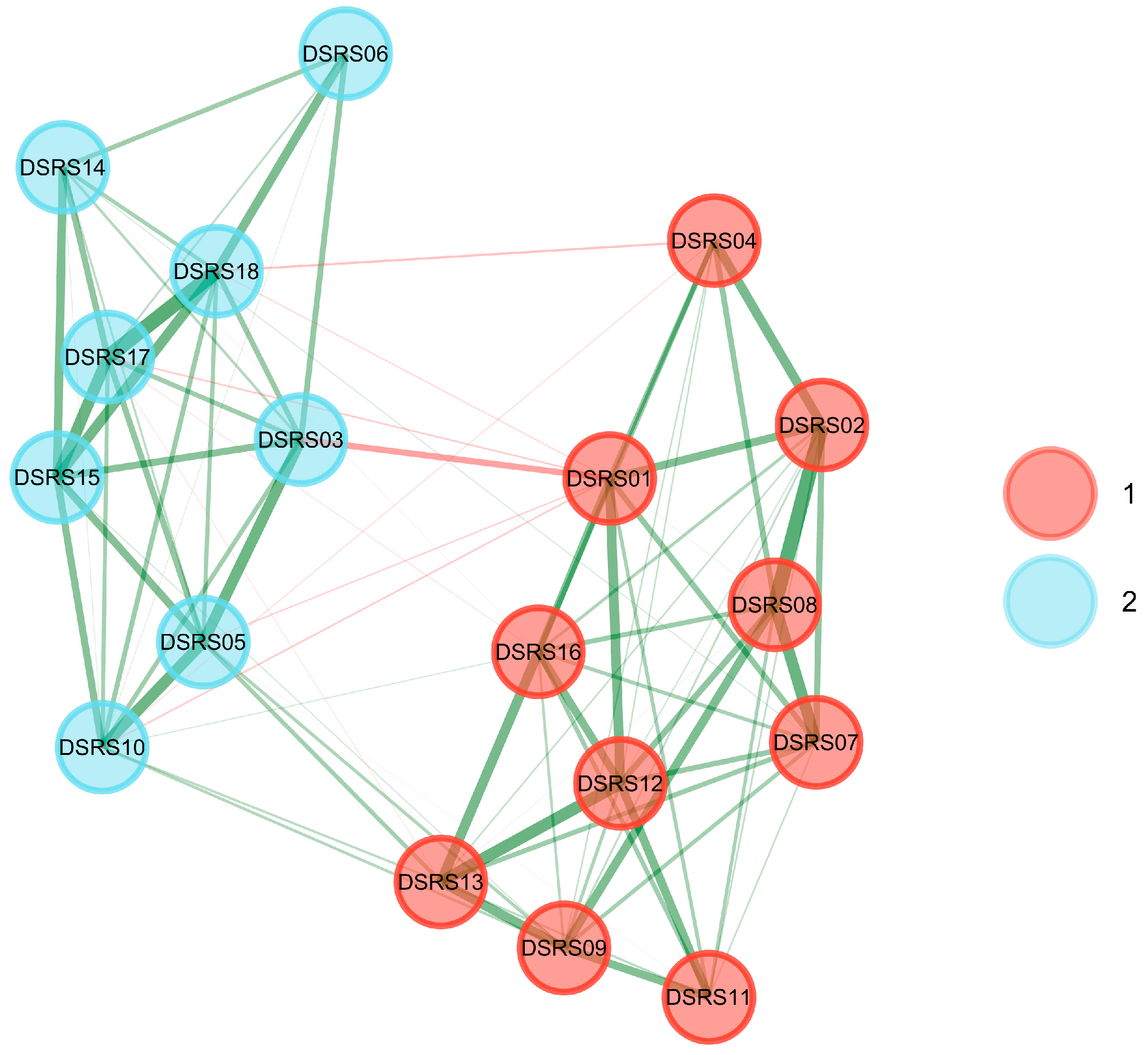 Behavsci 15 01032 g004 Behavsci 15 01032 g004