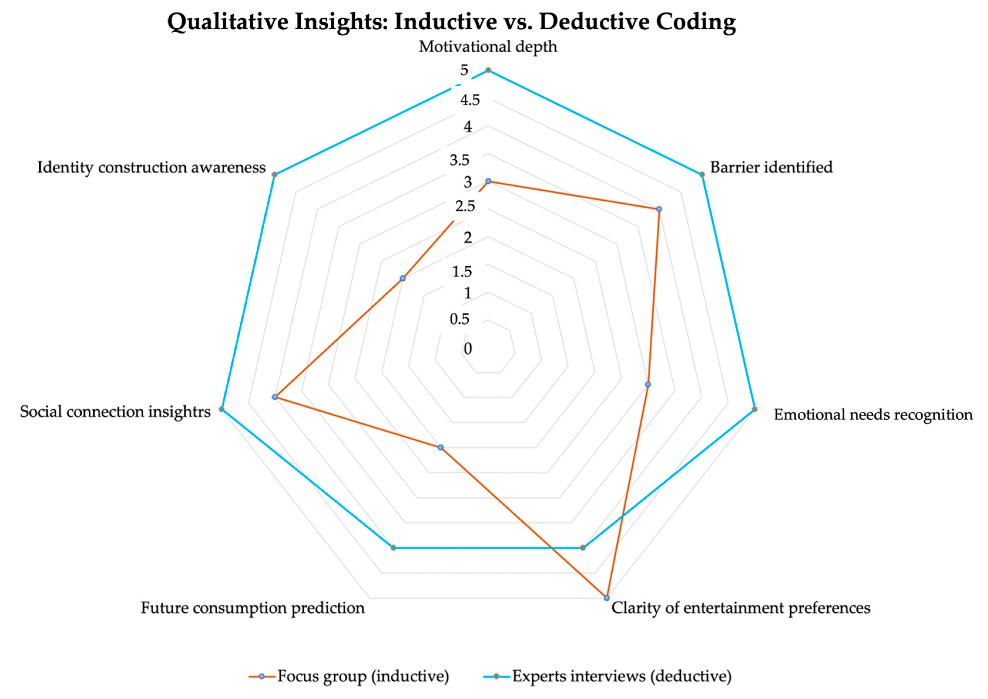 Behavsci 15 01049 g001