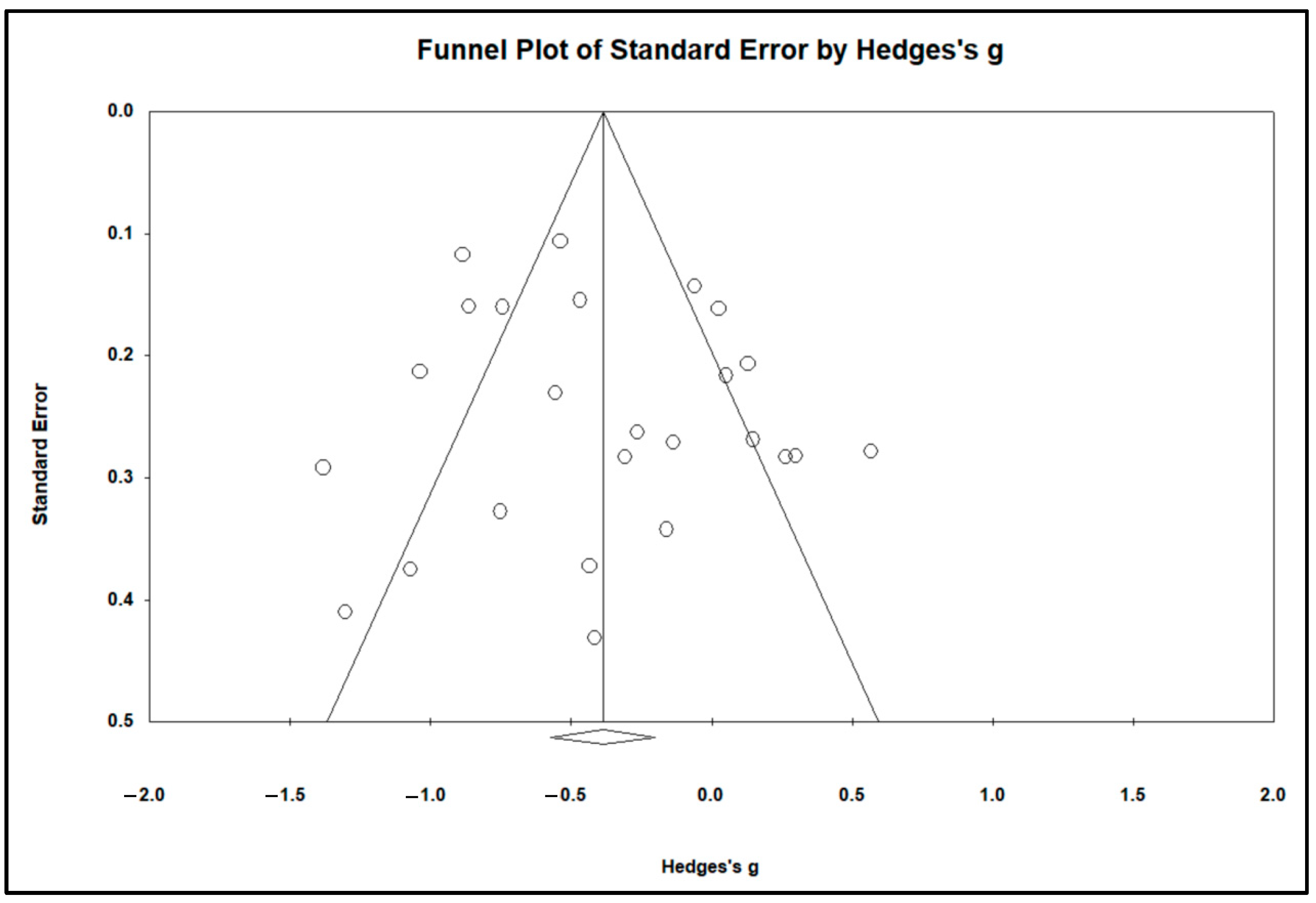 Behavsci 15 01078 g003
