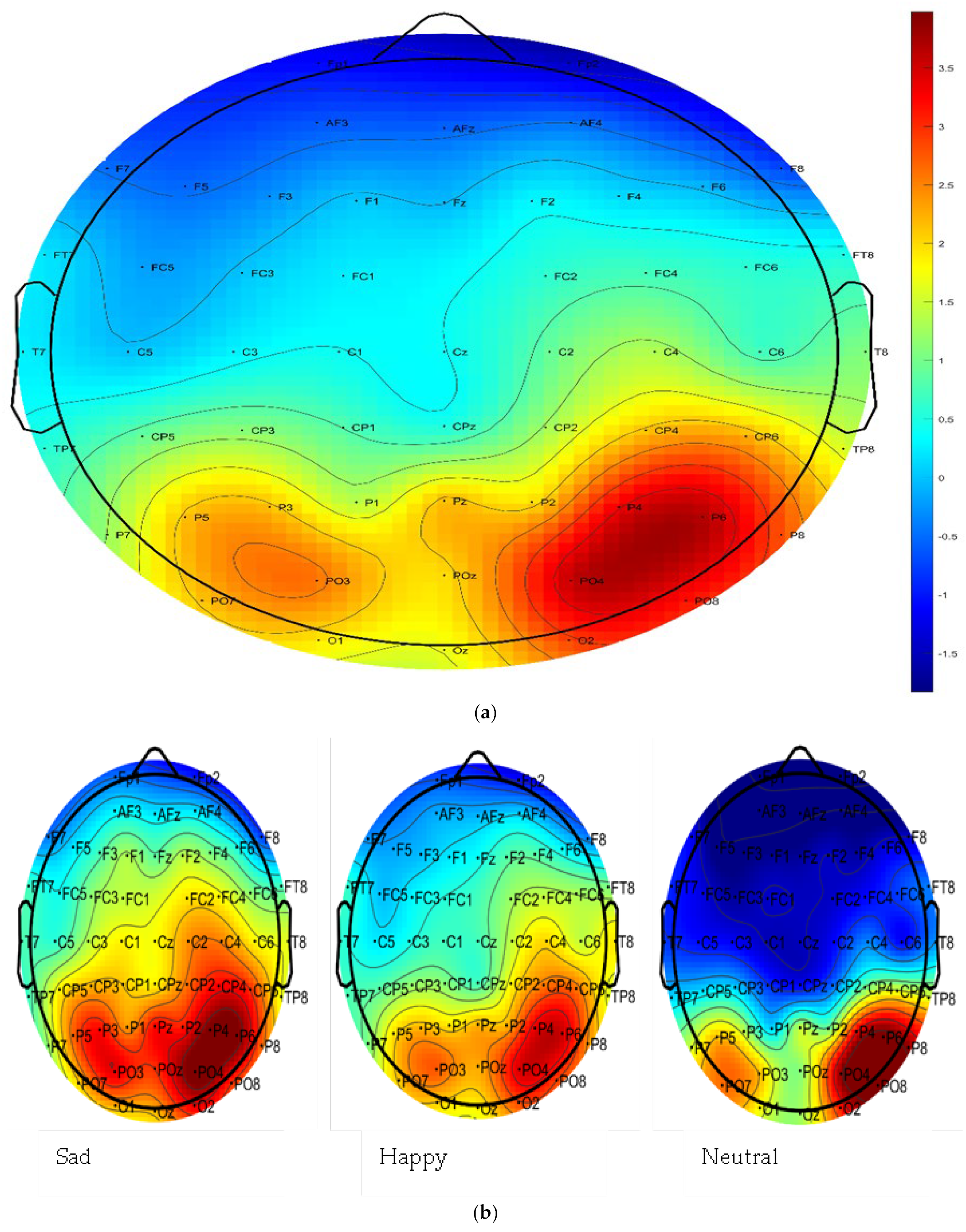 Behavsci 15 01081 g002