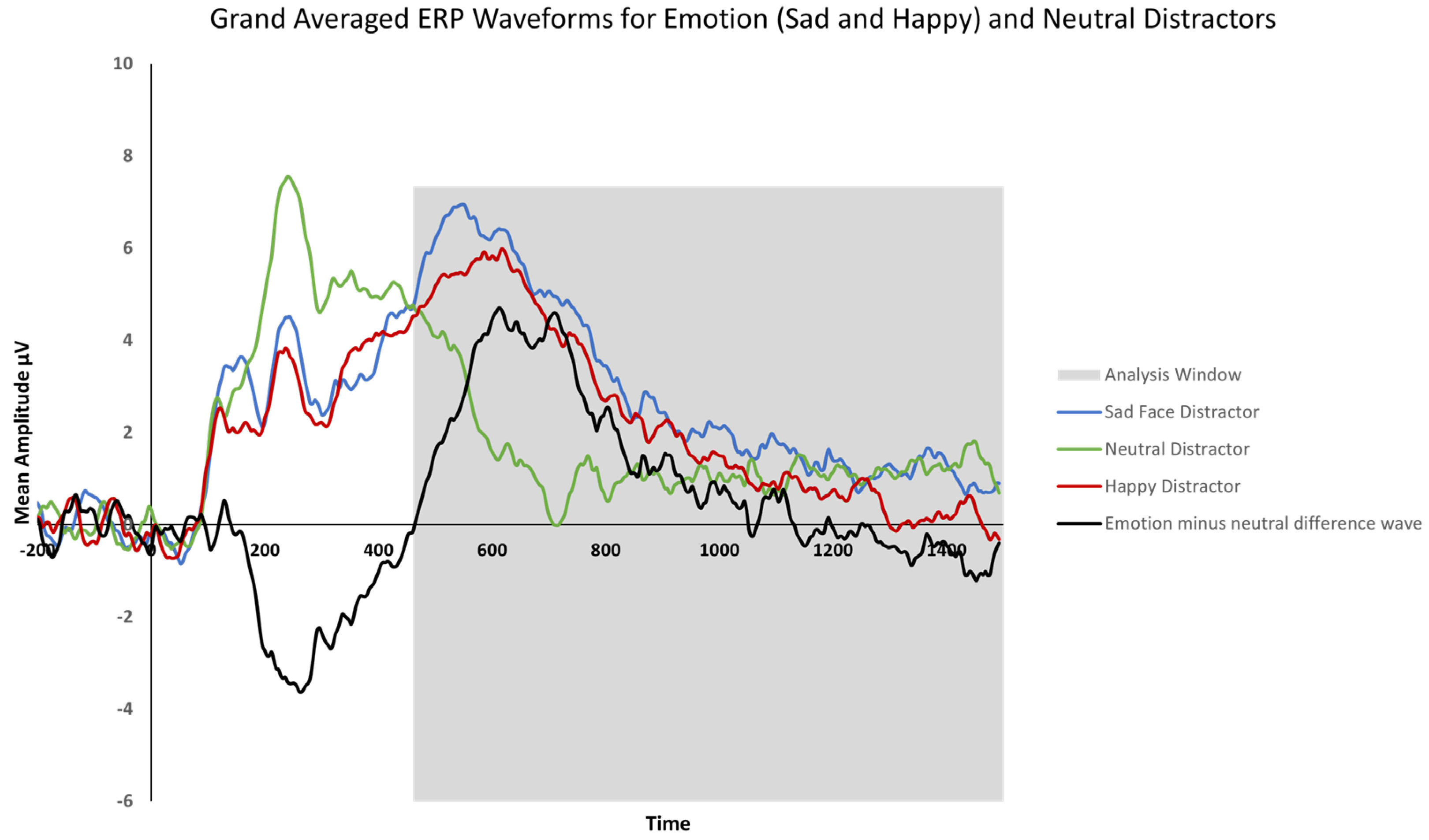 Behavsci 15 01081 g003
