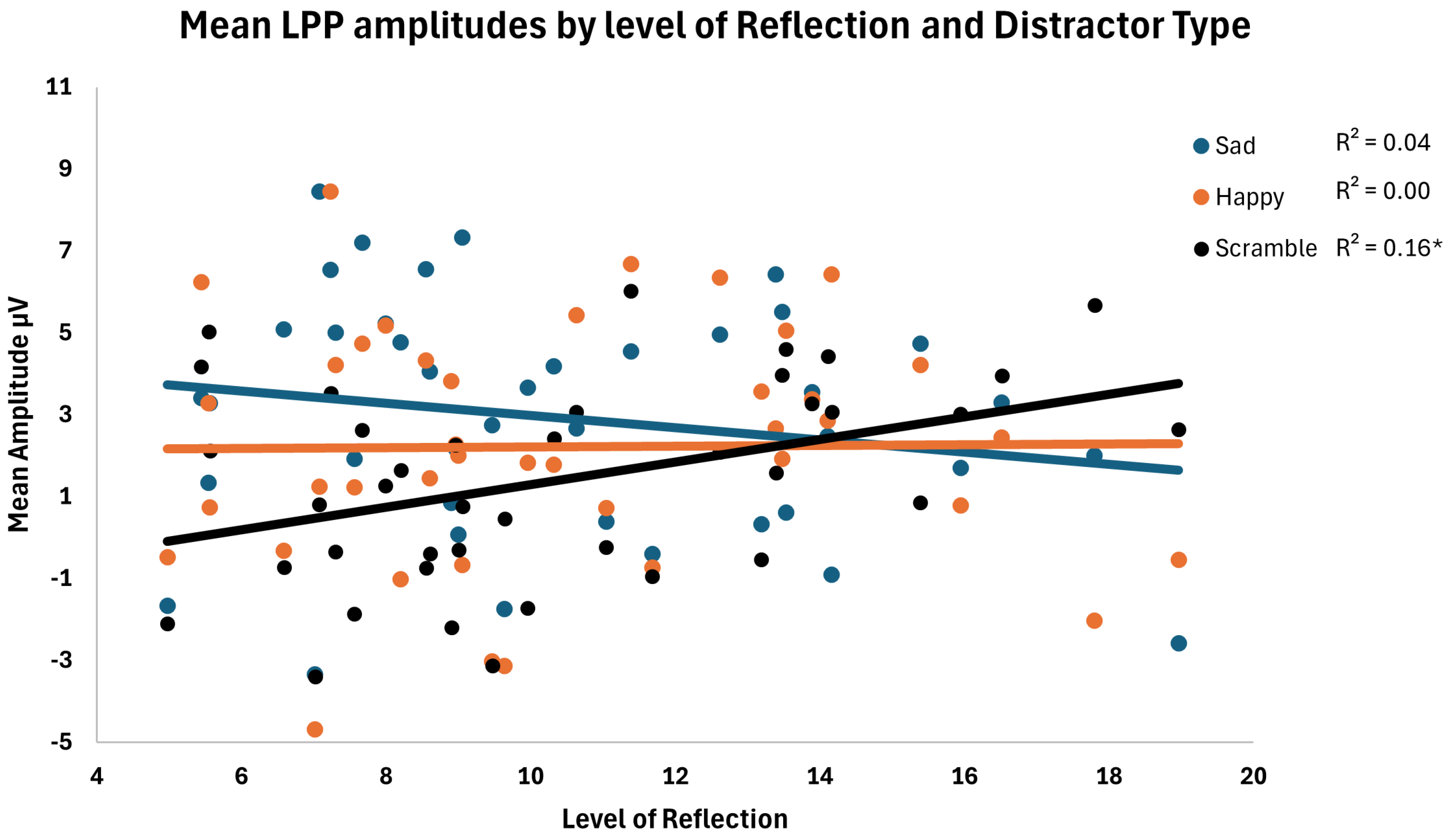 Behavsci 15 01081 g004