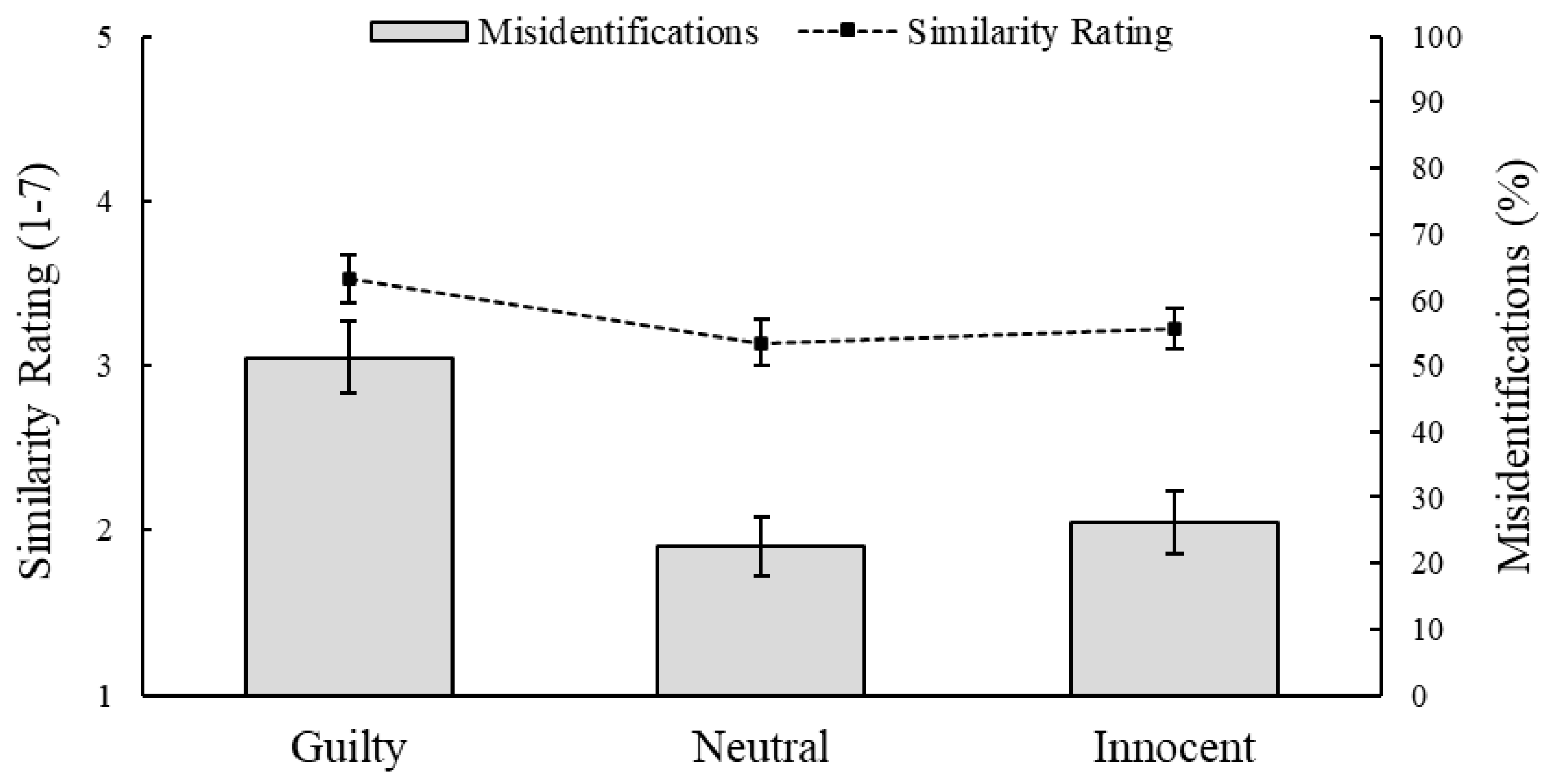 Behavsci 15 01094 g002 Behavsci 15 01094 g002