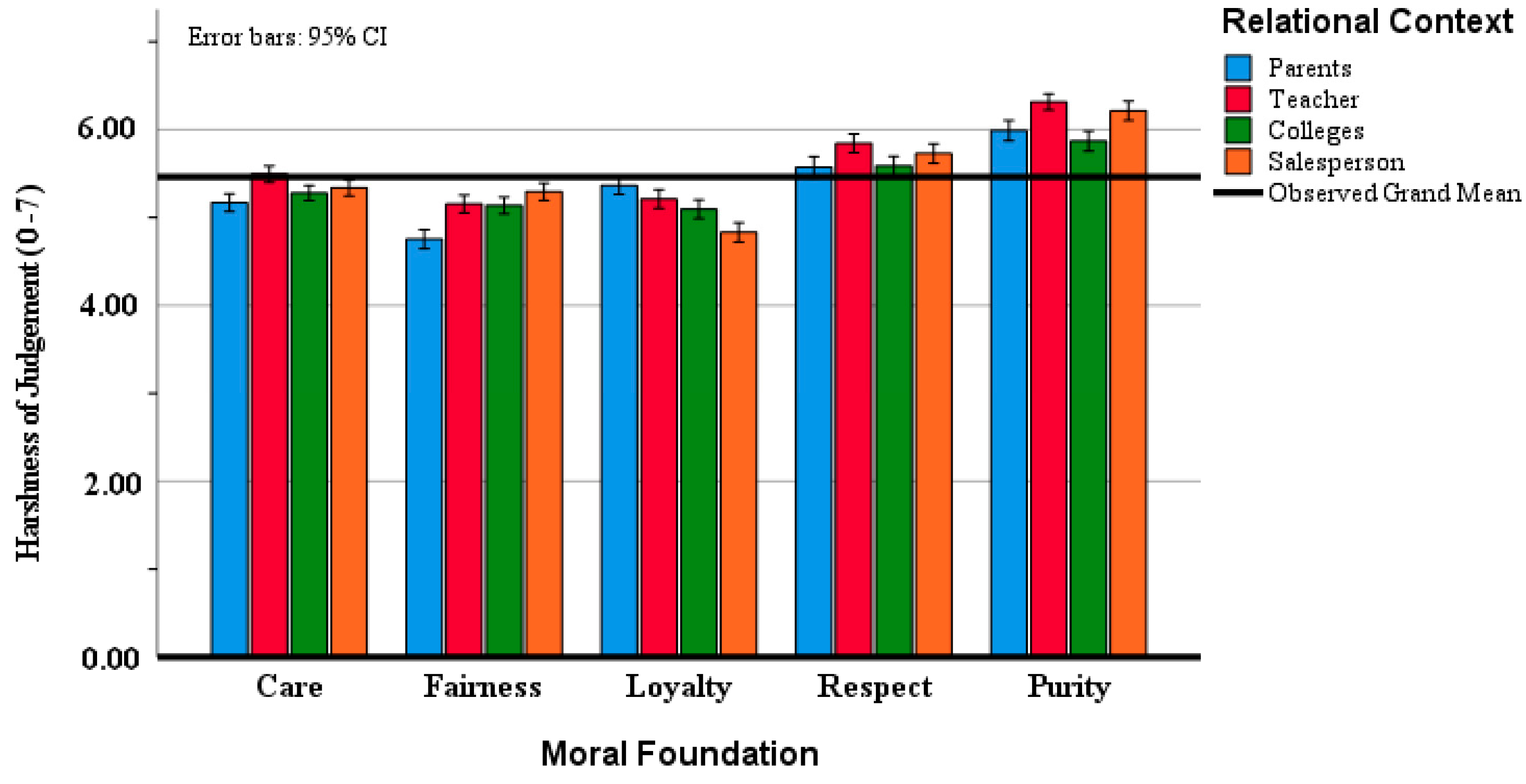 Behavsci 15 01097 g001