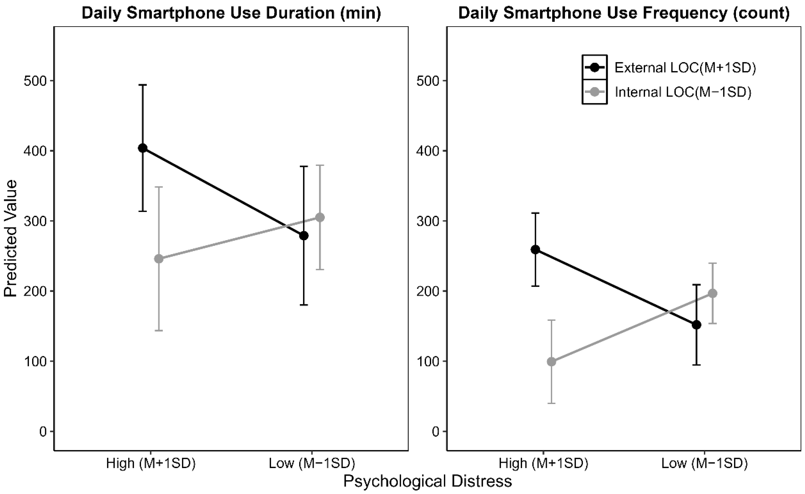 Behavsci 15 01121 g001