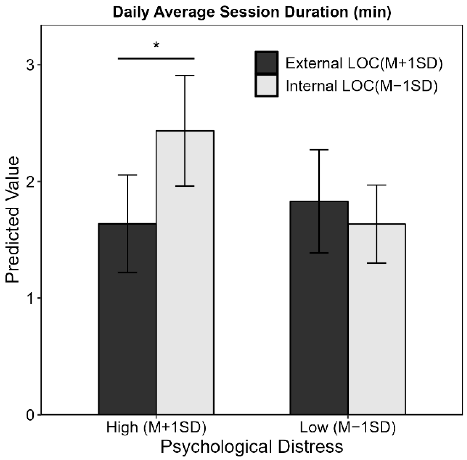 Behavsci 15 01121 g002