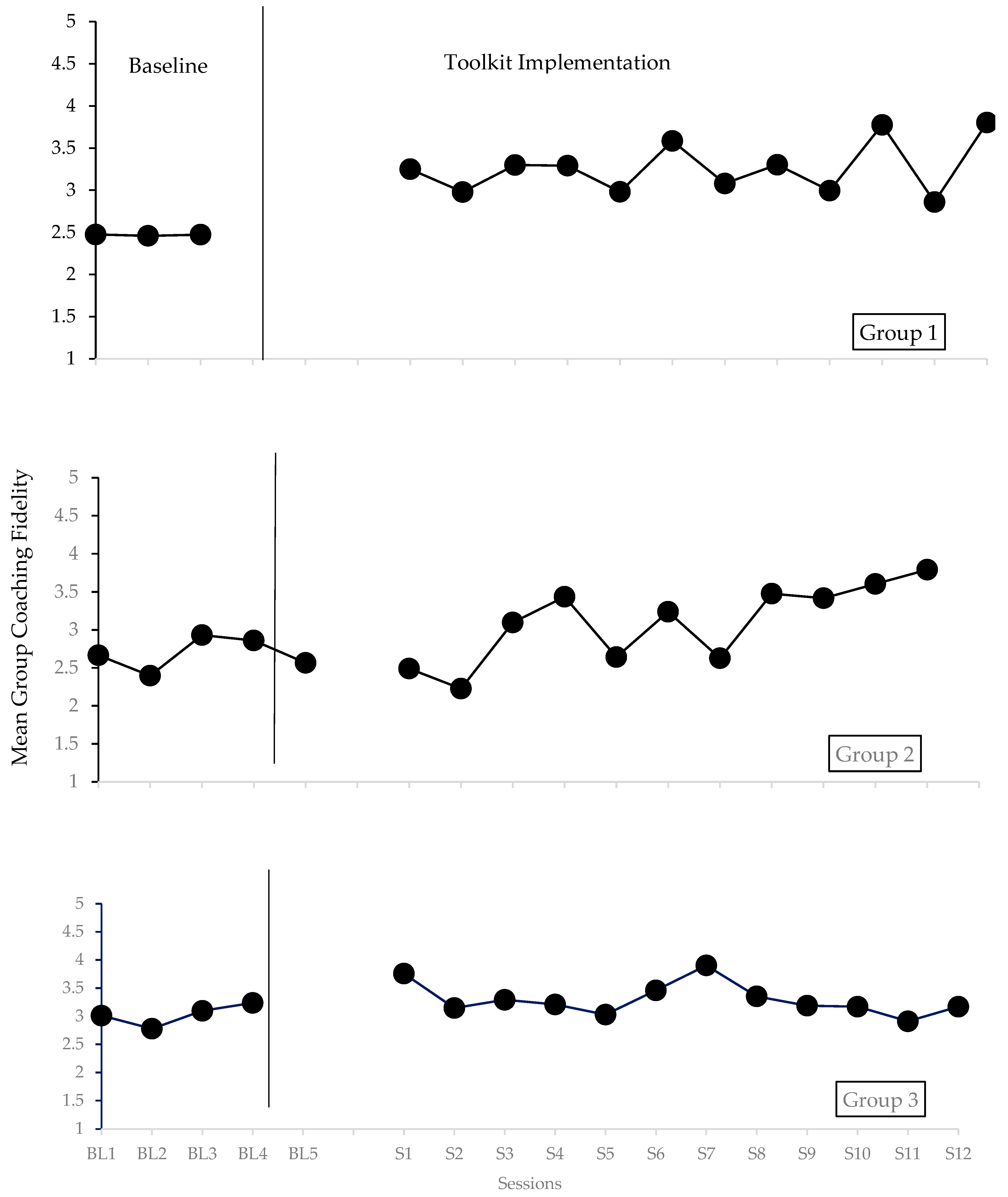 Behavsci 15 01164 g001