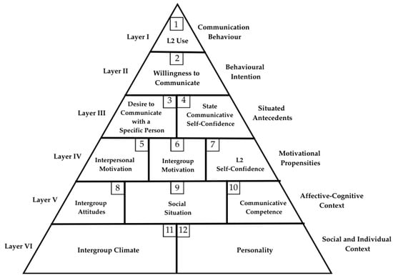 Behavsci 15 01176 g0a1