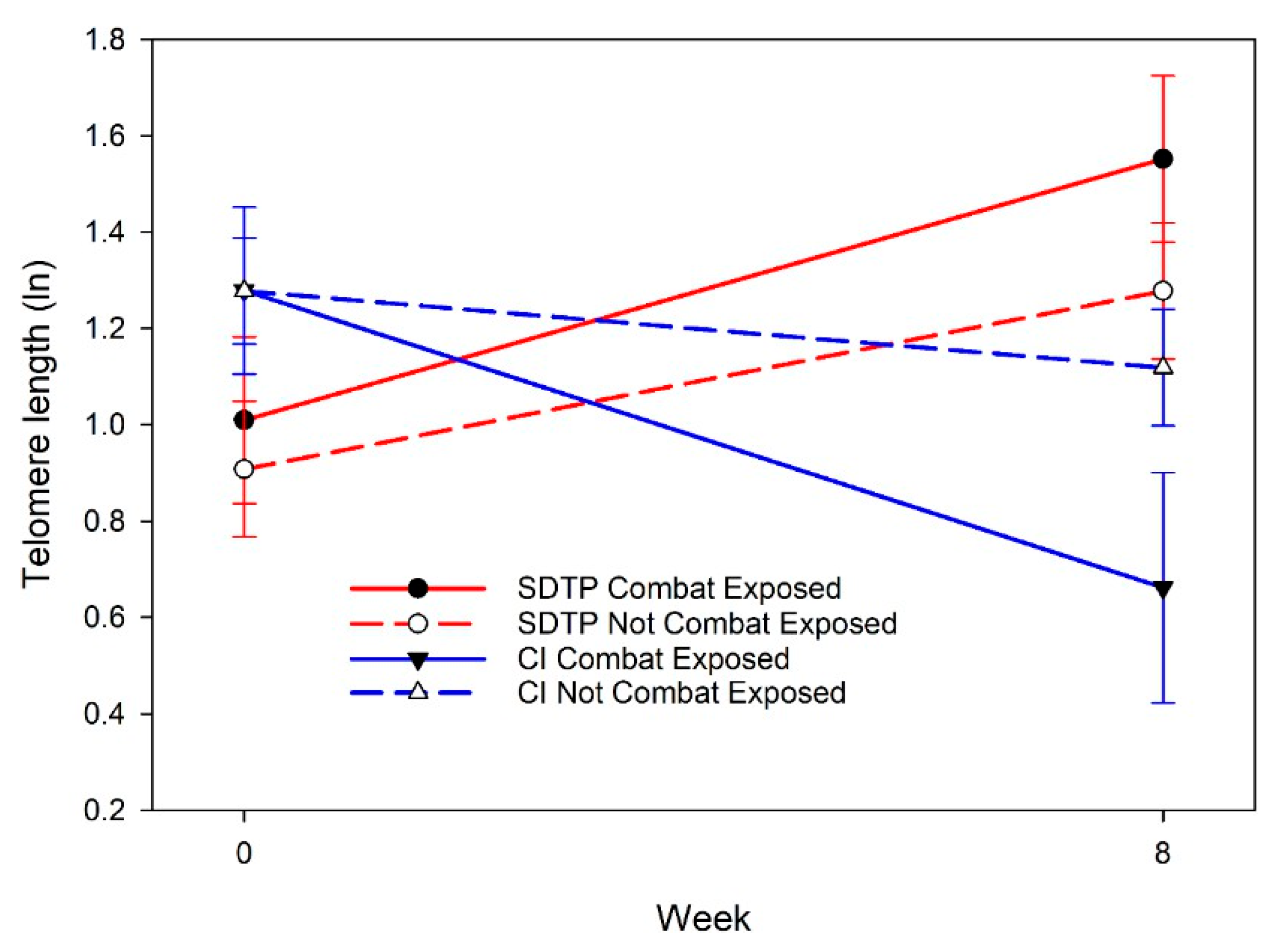 Behavsci 15 01180 g001