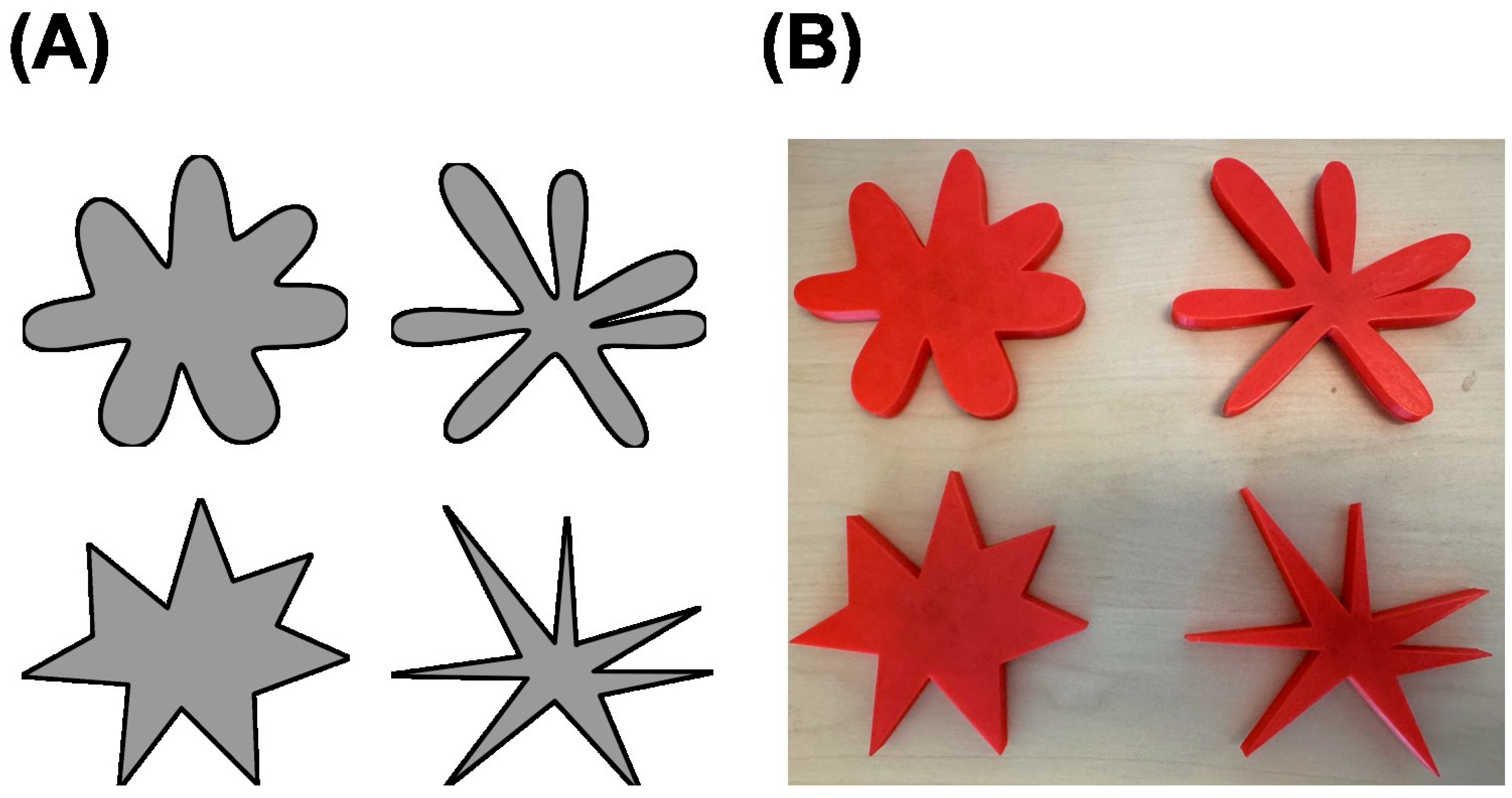 Behavsci 15 01184 g001