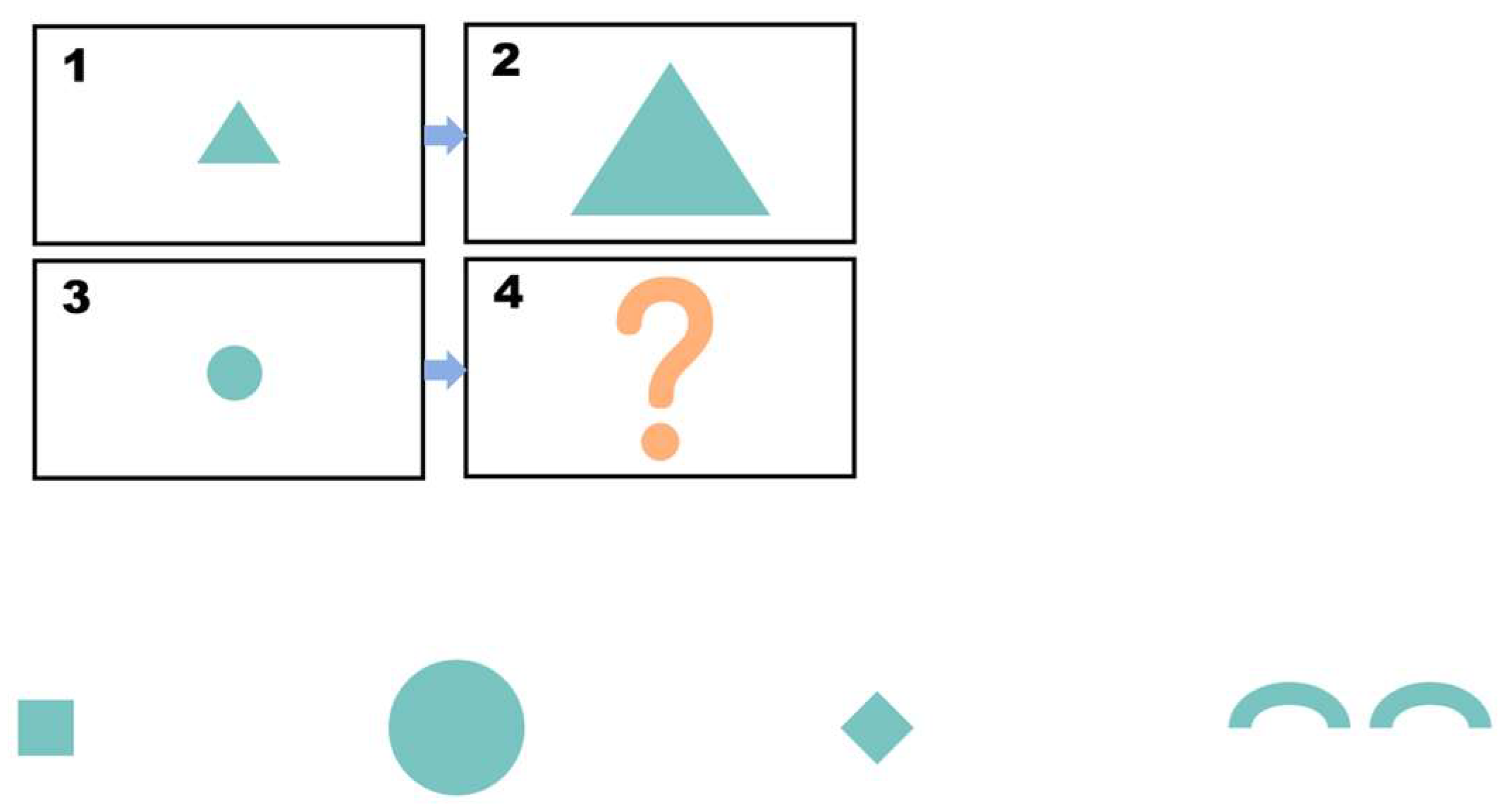 Behavsci 15 01188 g003