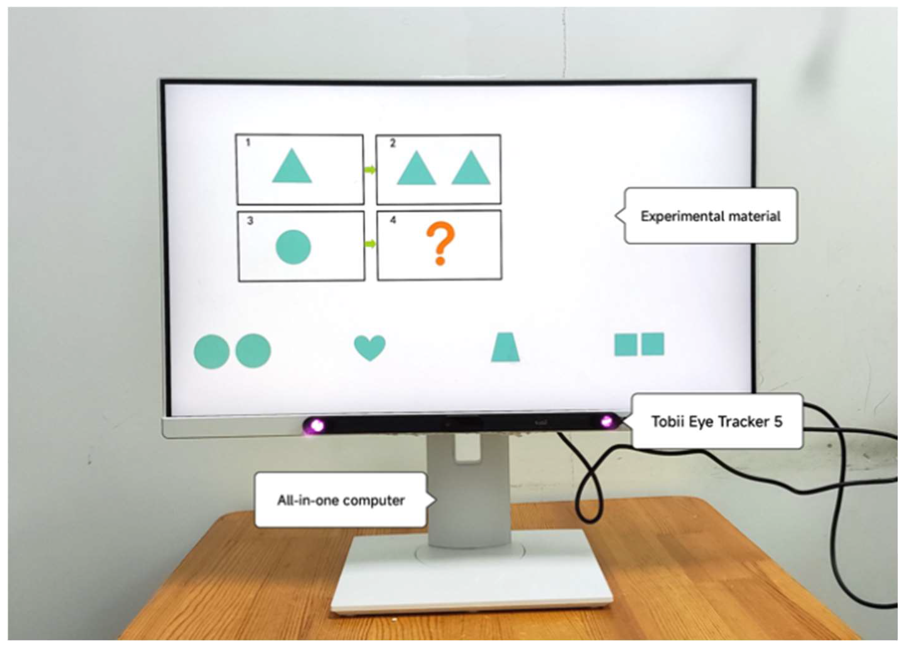 Behavsci 15 01188 g004