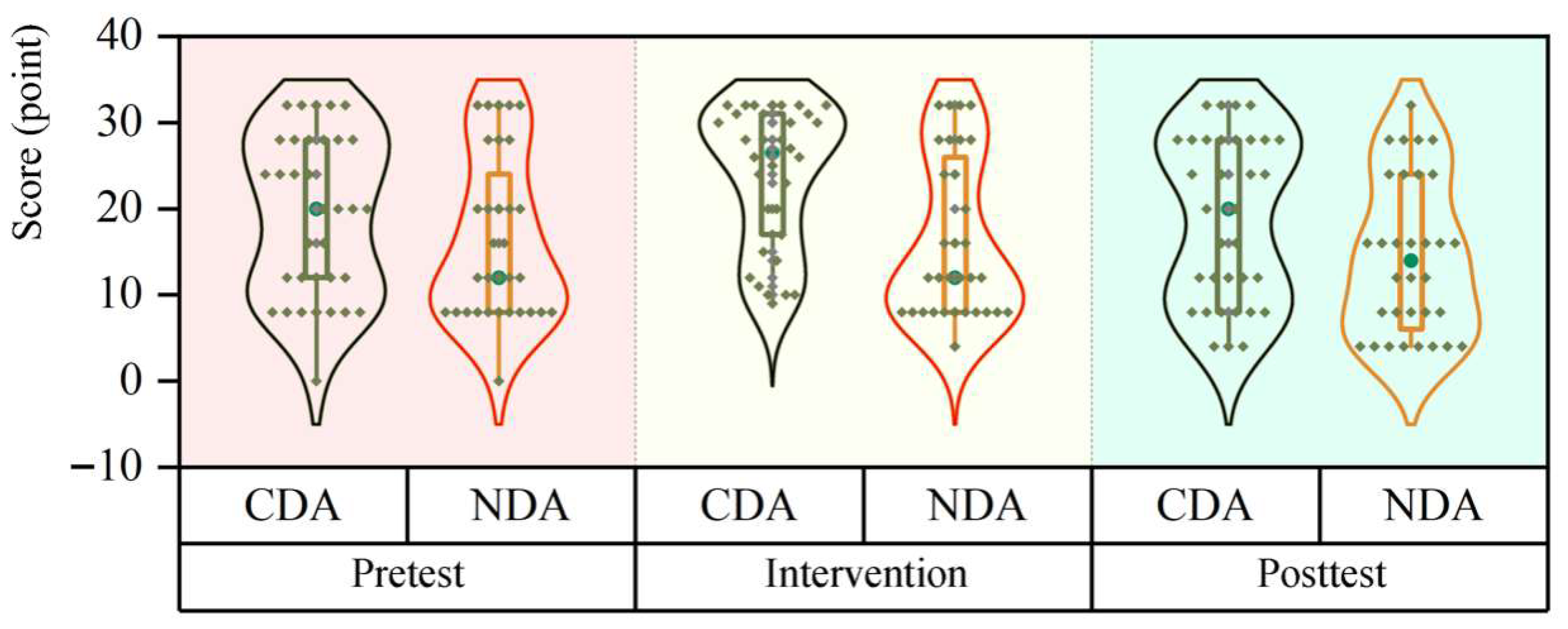 Behavsci 15 01188 g007