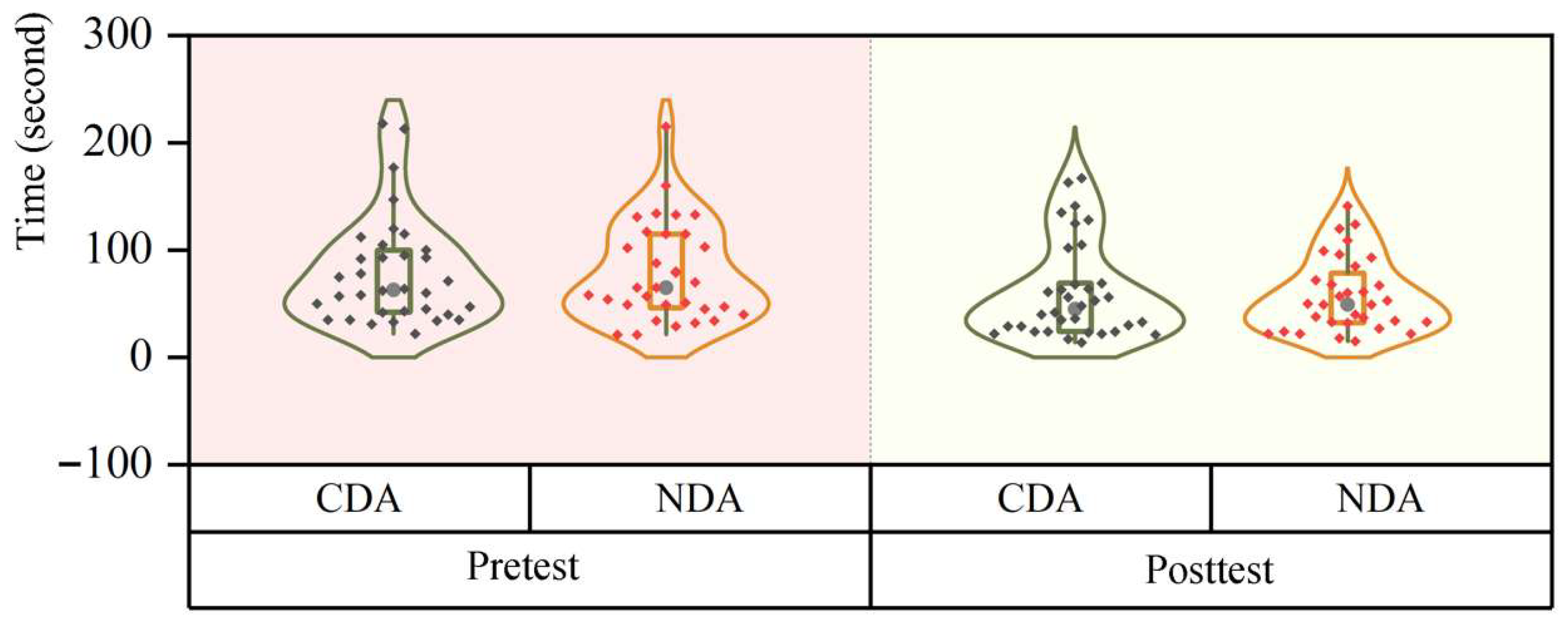 Behavsci 15 01188 g008