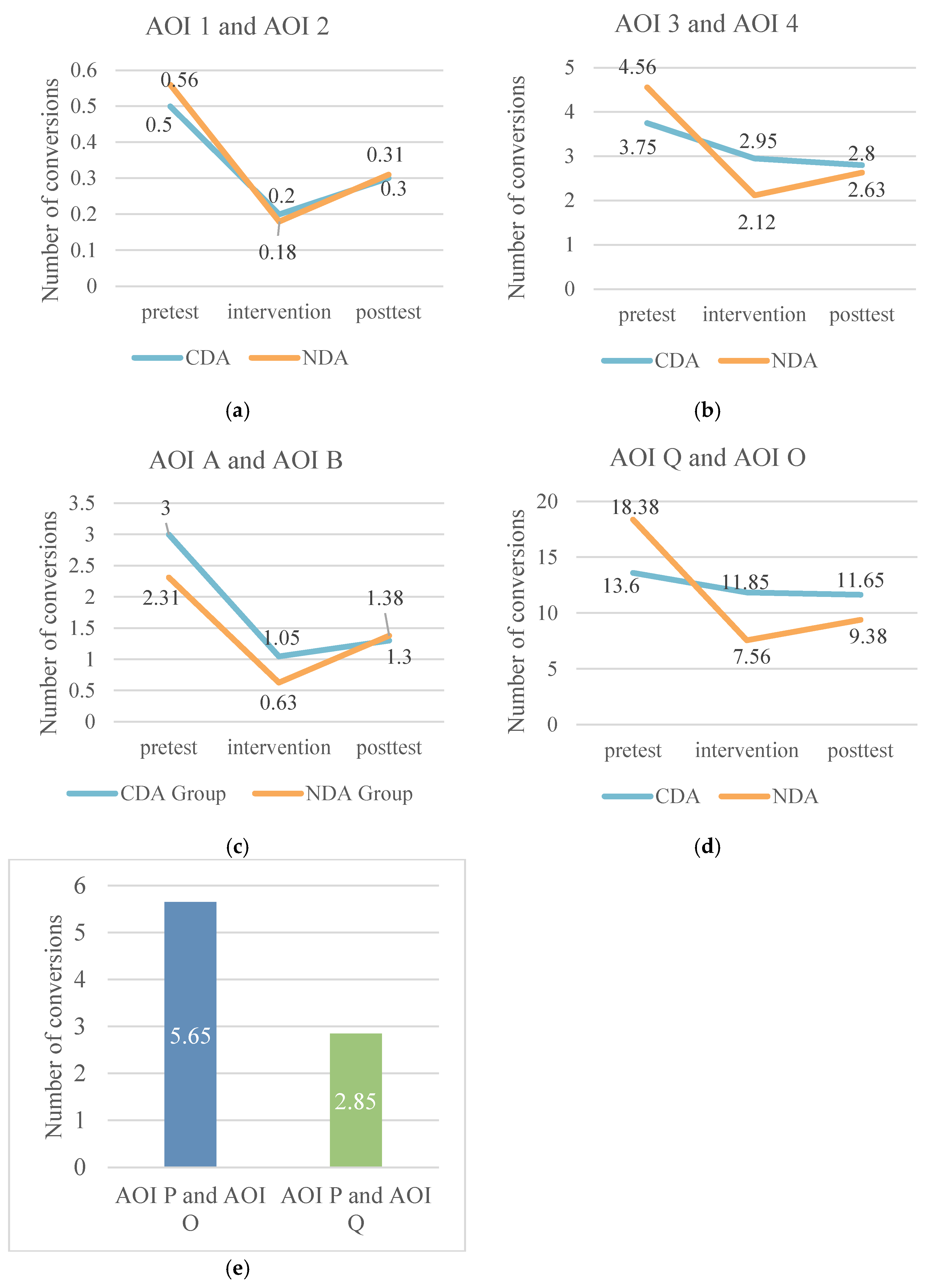 Behavsci 15 01188 g012