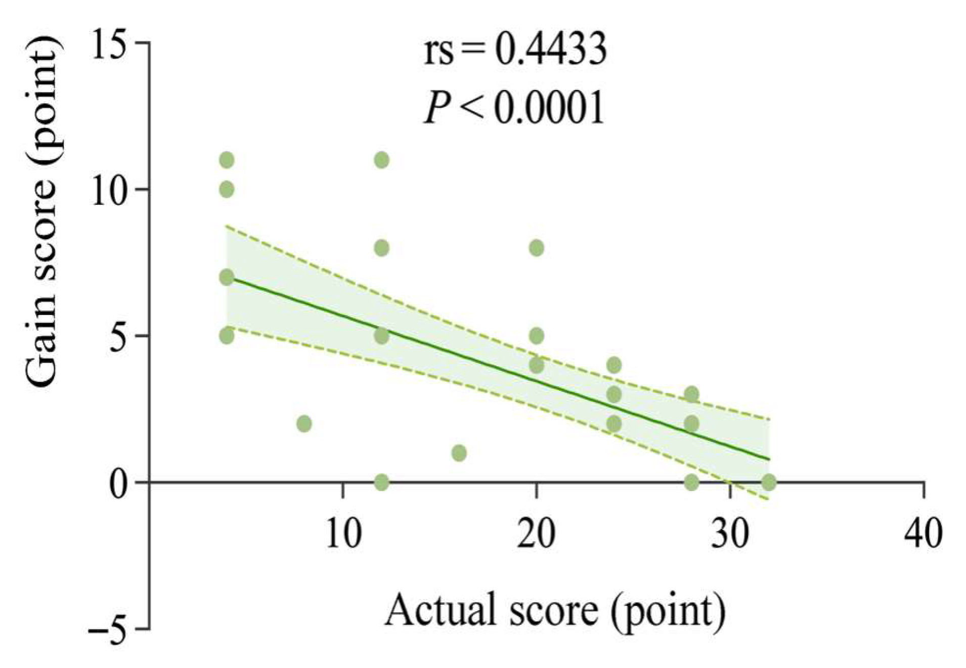 Behavsci 15 01188 g016