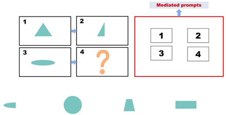 Behavsci 15 01188 i001 Behavsci 15 01188 i001