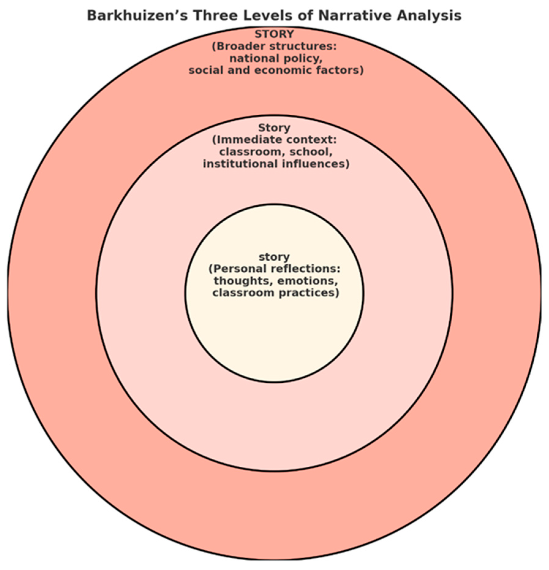 Behavsci 15 01202 g001