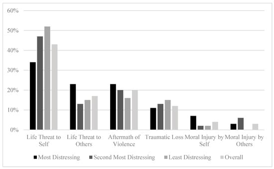 Behavsci 15 01211 g001