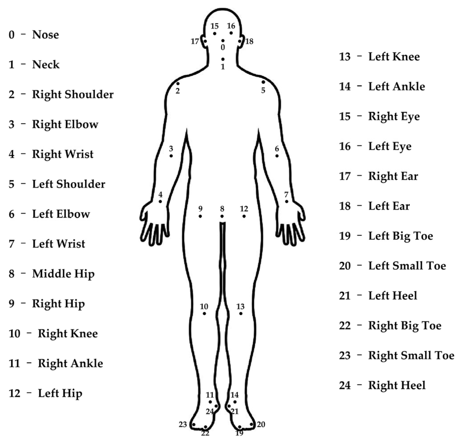 Behavsci 15 01222 g002