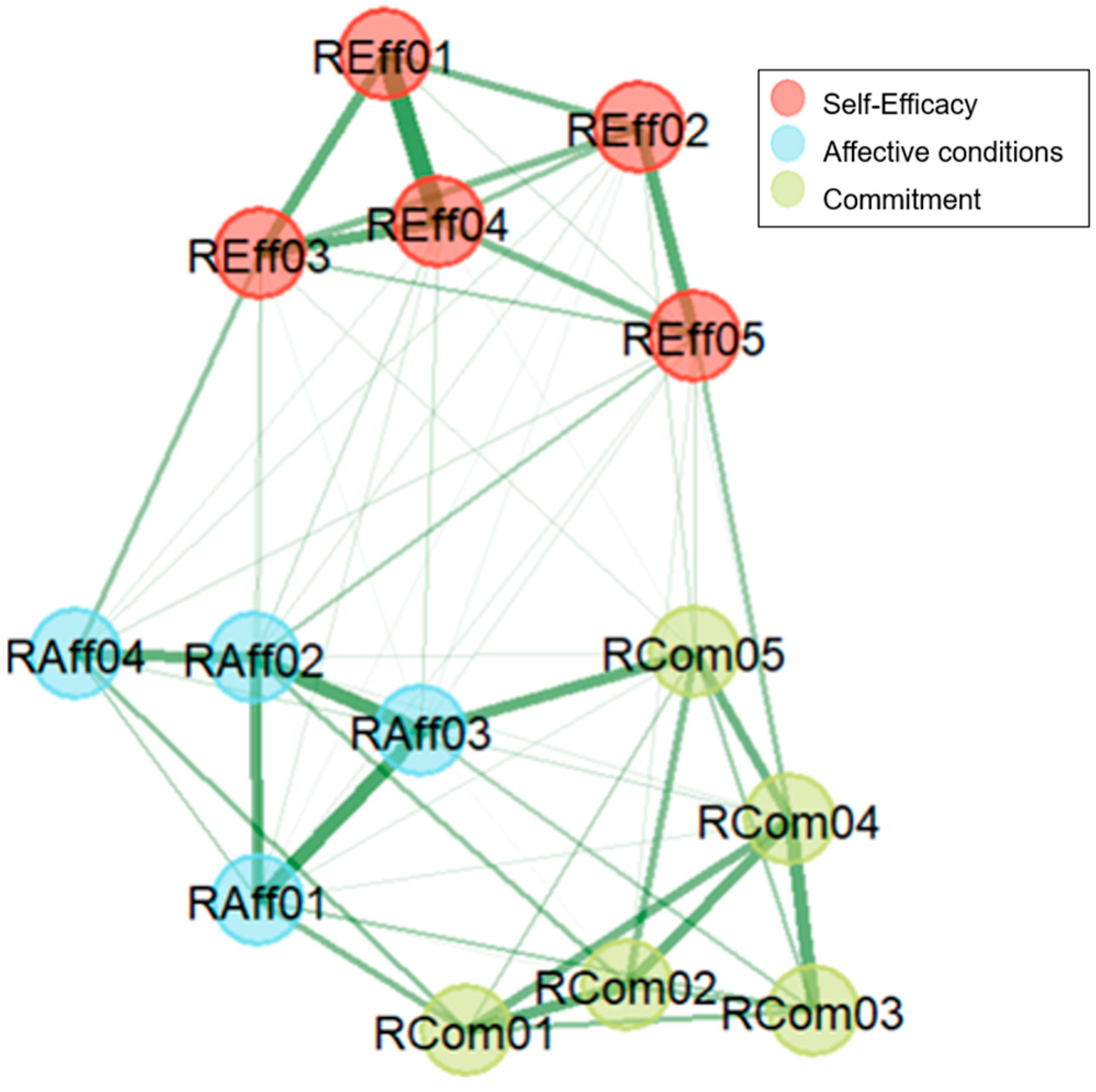 Behavsci 15 01227 g001