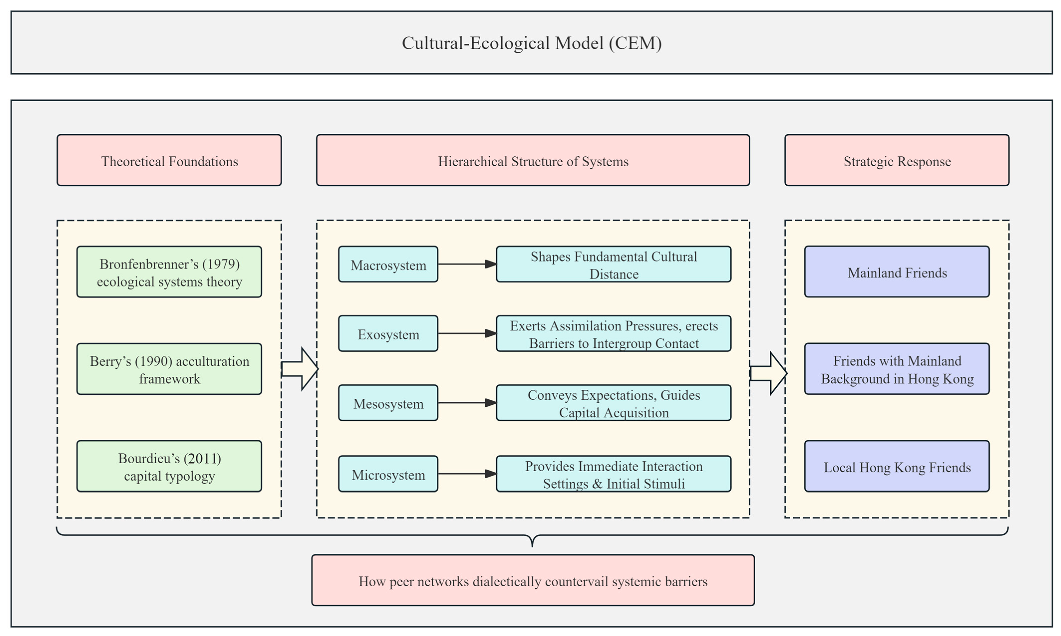 Behavsci 15 01231 g001